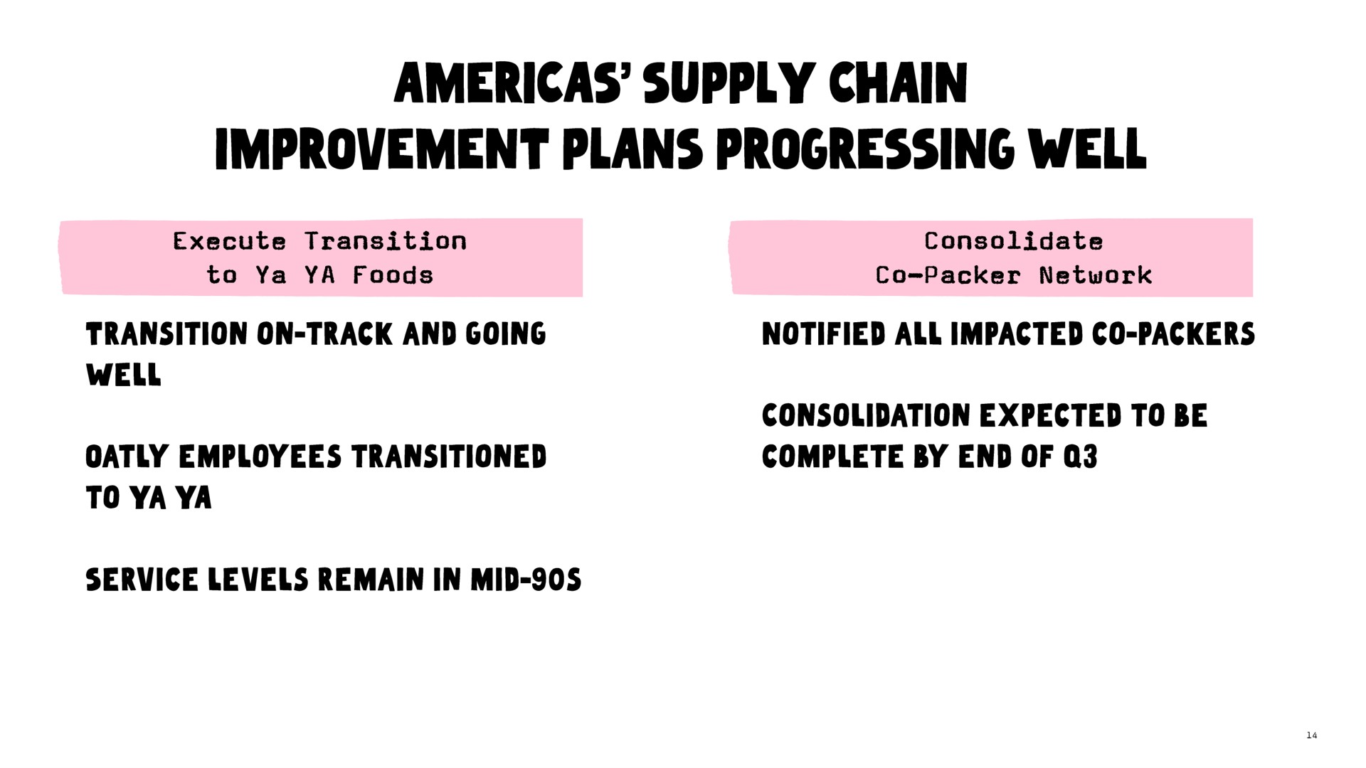 supply chain improvement plans progressing well | Oatly