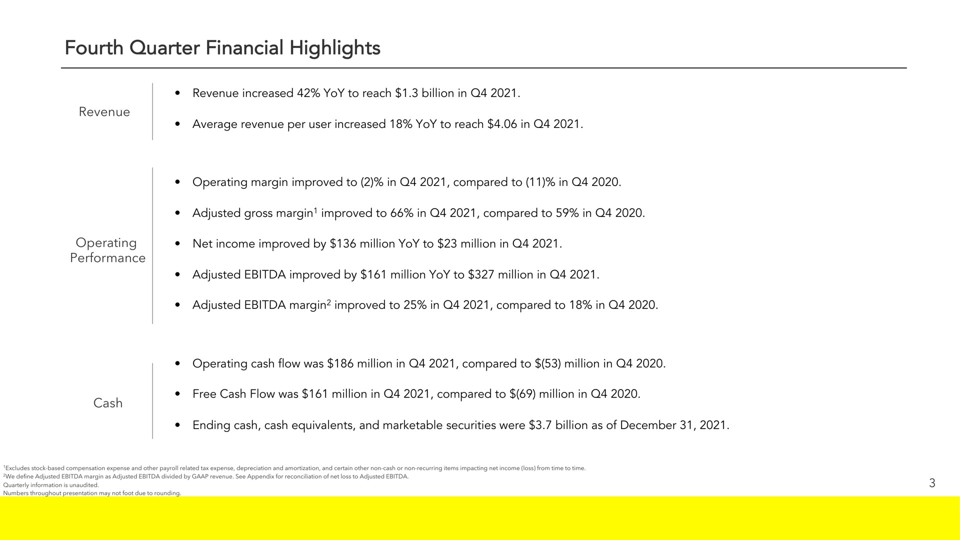 fourth quarter financial highlights | Snap Inc