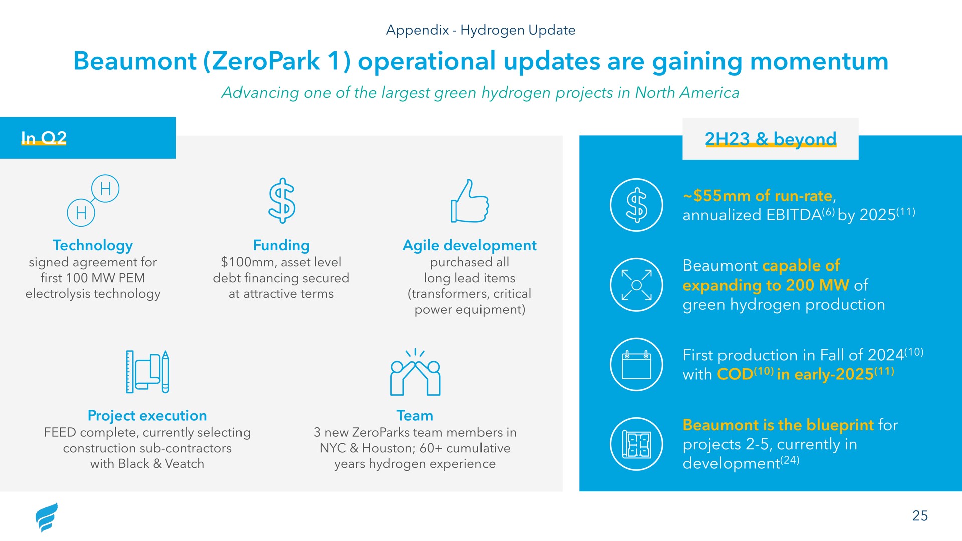 operational updates are gaining momentum in beyond a | NewFortress Energy