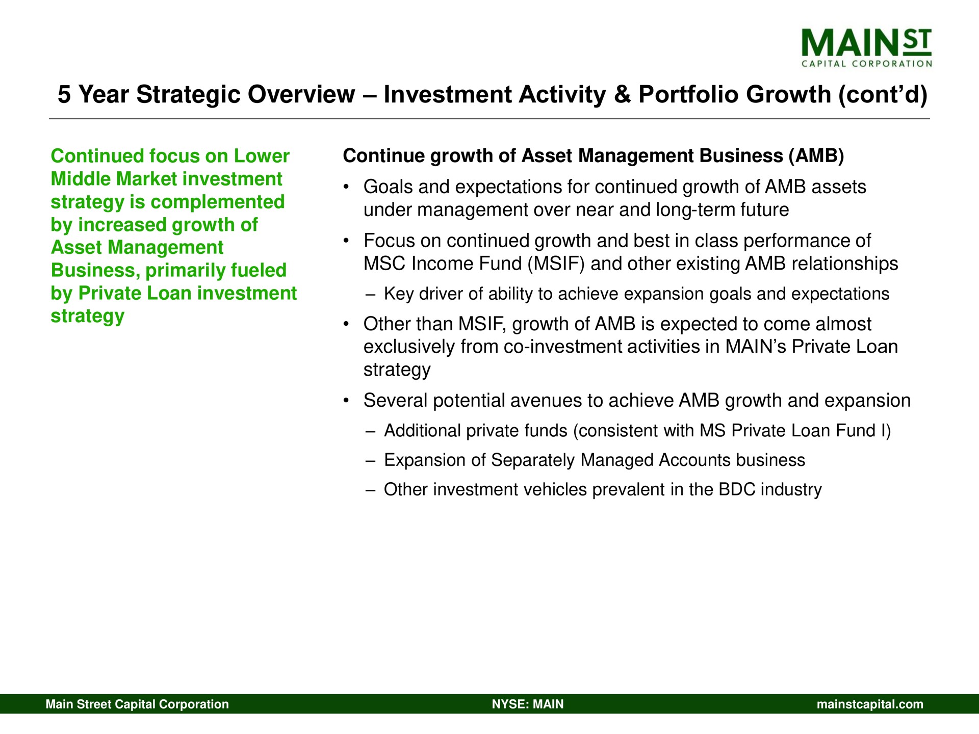 year strategic overview investment activity portfolio growth | Main Street Capital