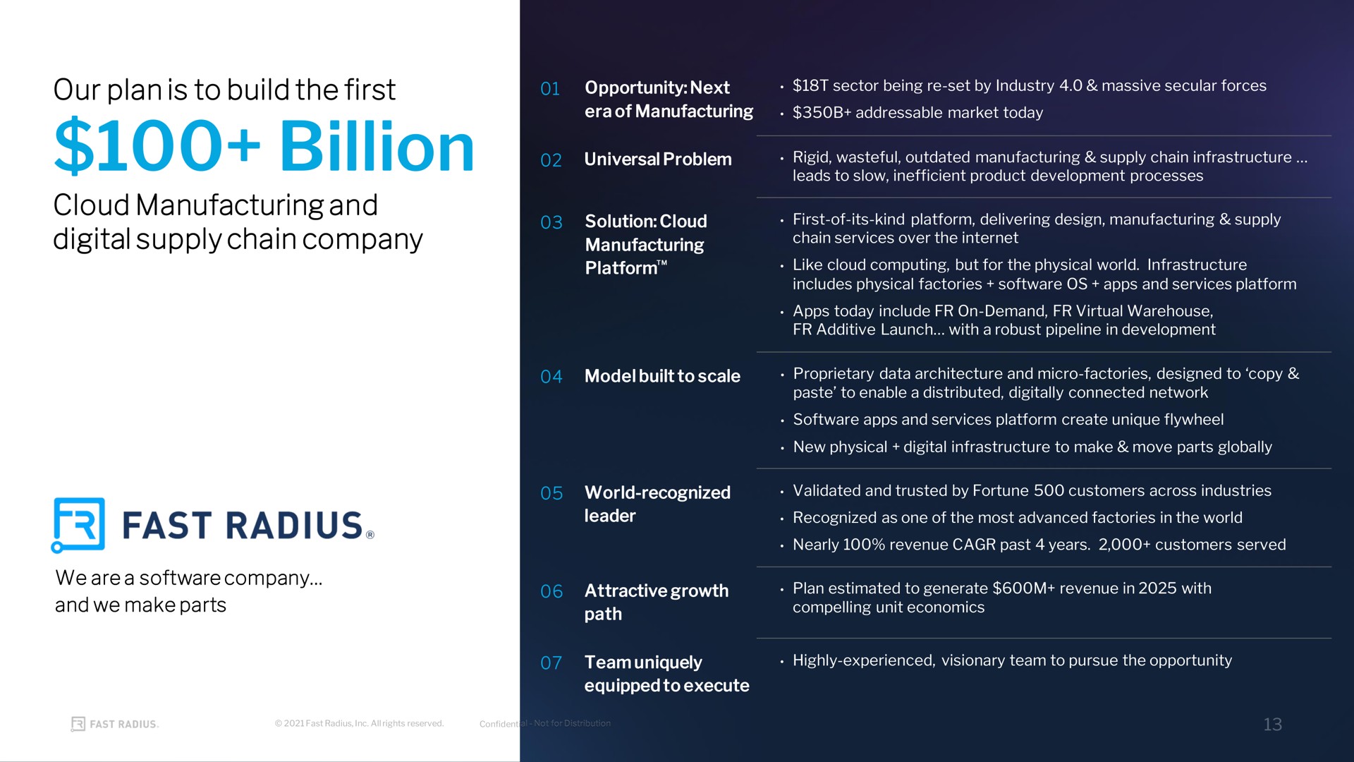 our plan is to build the first billion cloud manufacturing and digital supply chain company fast radius | Fast Radius