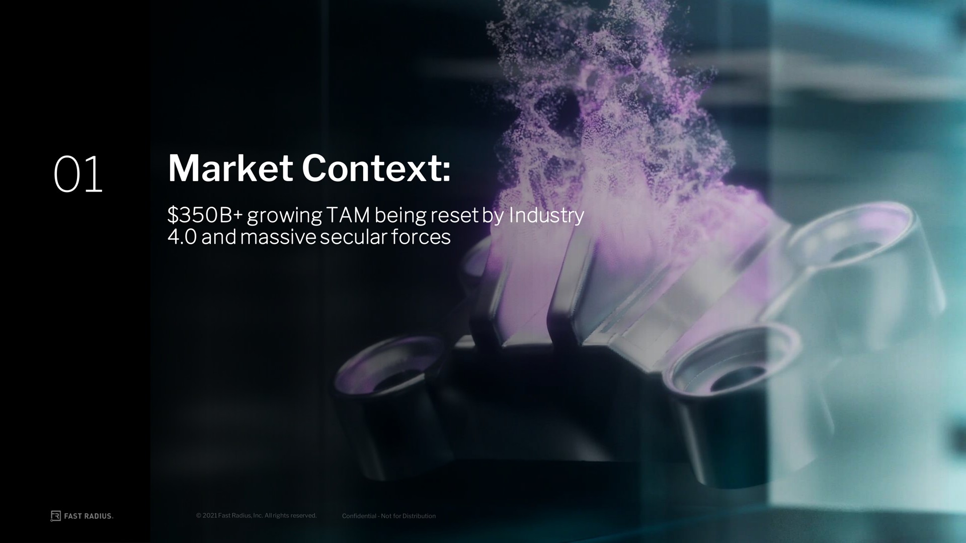 market context growing tam being reset by industry and massive secular forces a on | Fast Radius