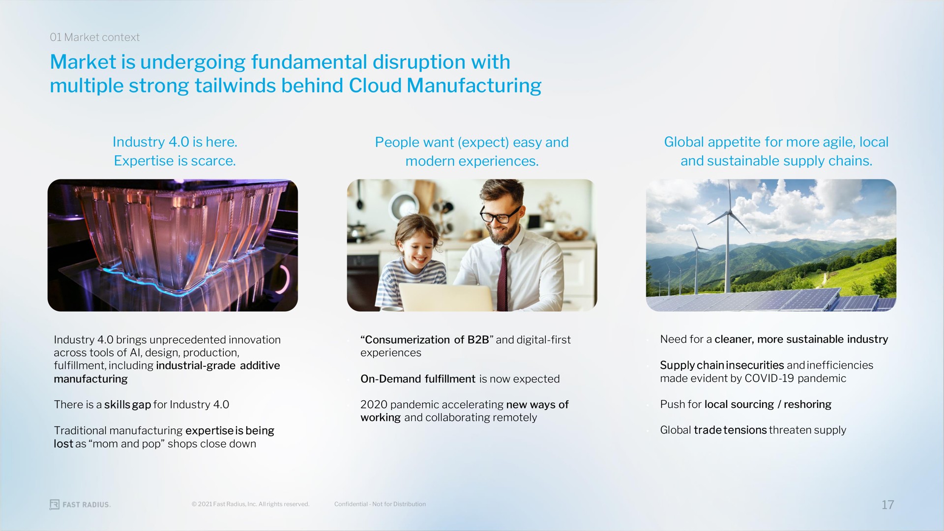 market is undergoing fundamental disruption with multiple strong behind cloud manufacturing a a a a | Fast Radius