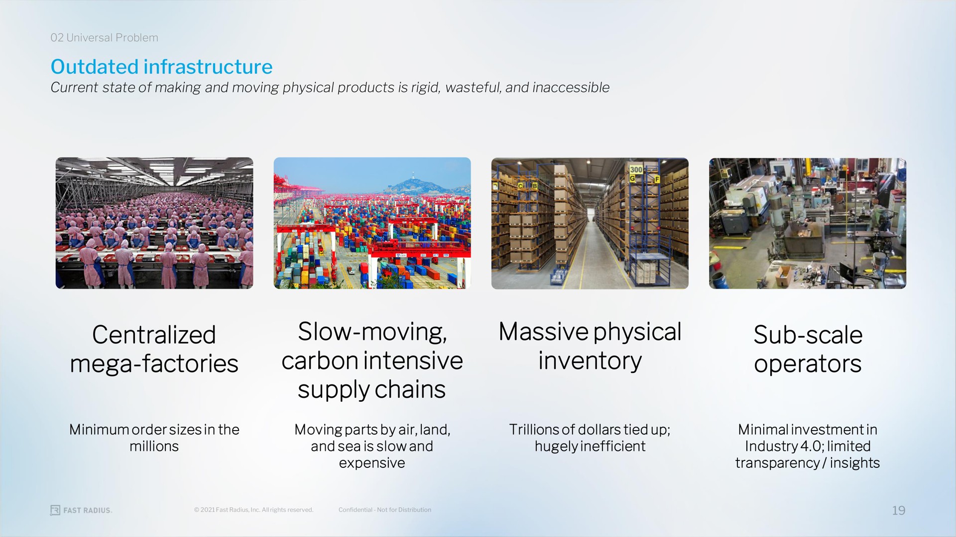 outdated infrastructure centralized factories slow moving carbon intensive supply chains massive physical inventory sub scale operators | Fast Radius