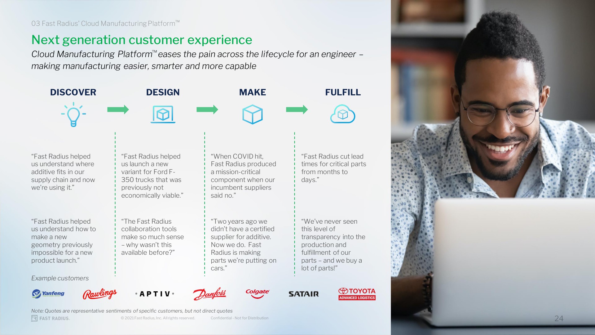 next generation customer experience on | Fast Radius
