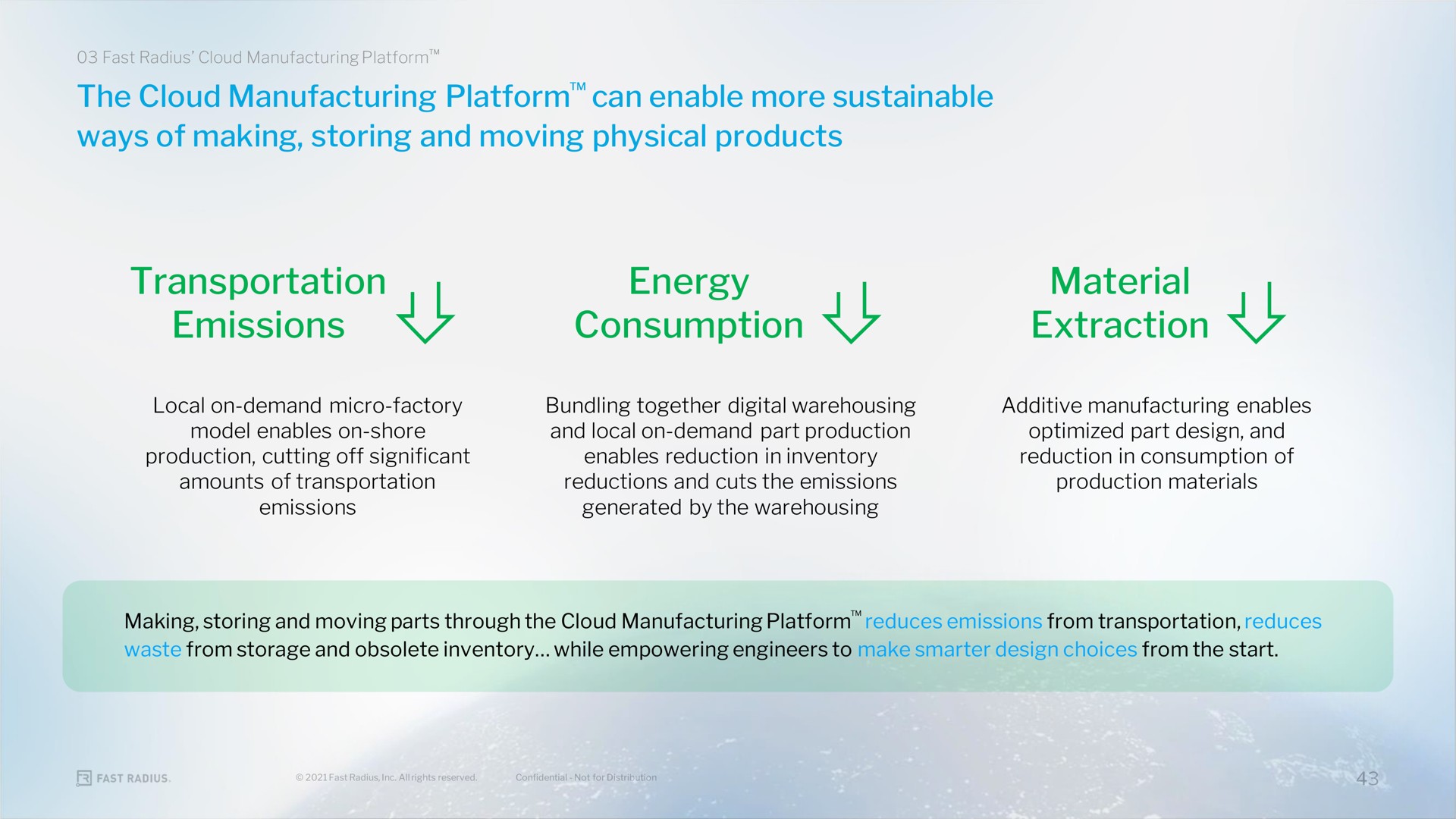 the cloud manufacturing platform can enable more sustainable ways of making storing and moving physical products transportation emissions energy consumption material extraction | Fast Radius
