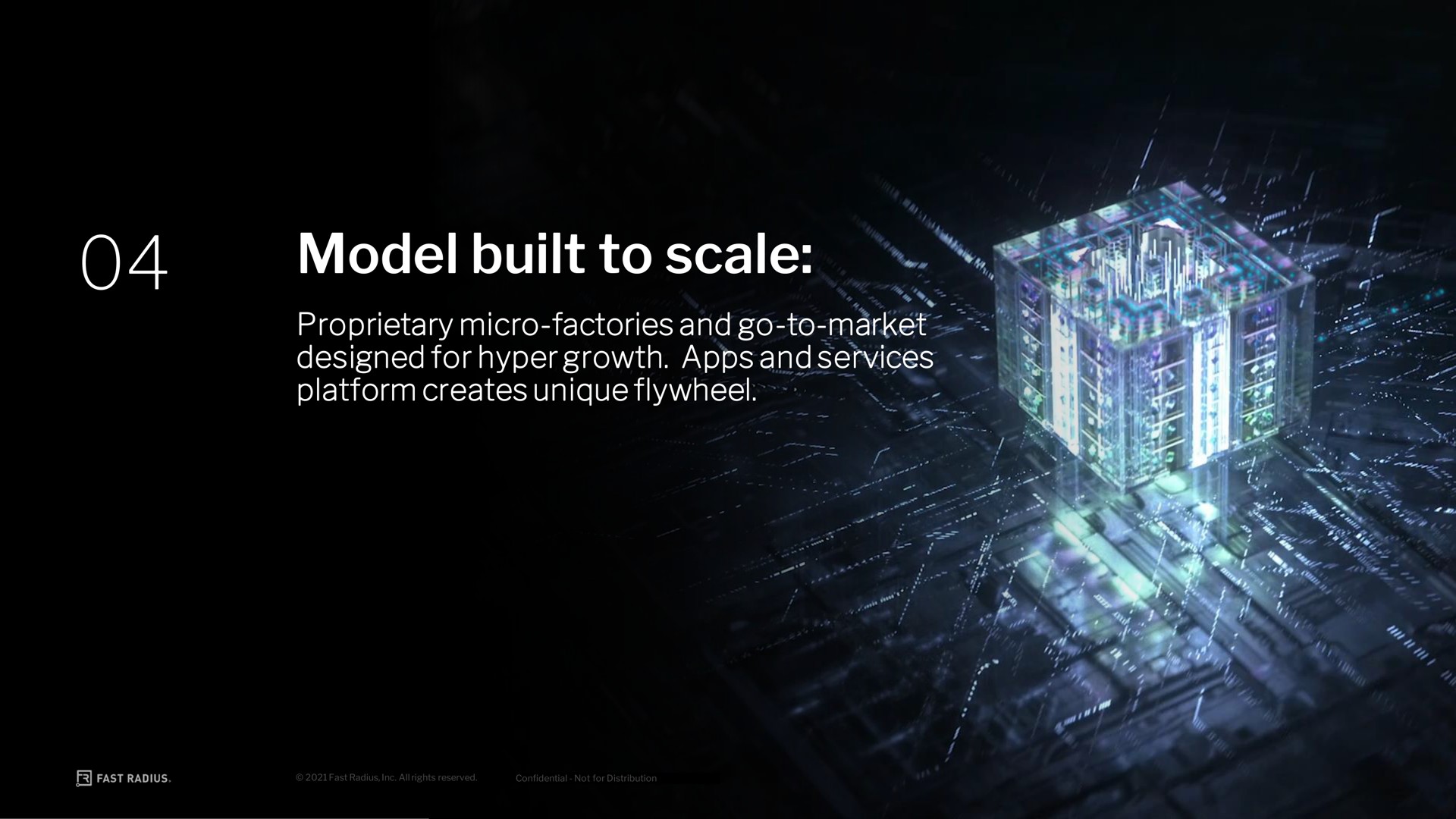 model built to scale proprietary micro factories and go to market designed for hyper growth and services platform creates unique flywheel or cork bee a | Fast Radius