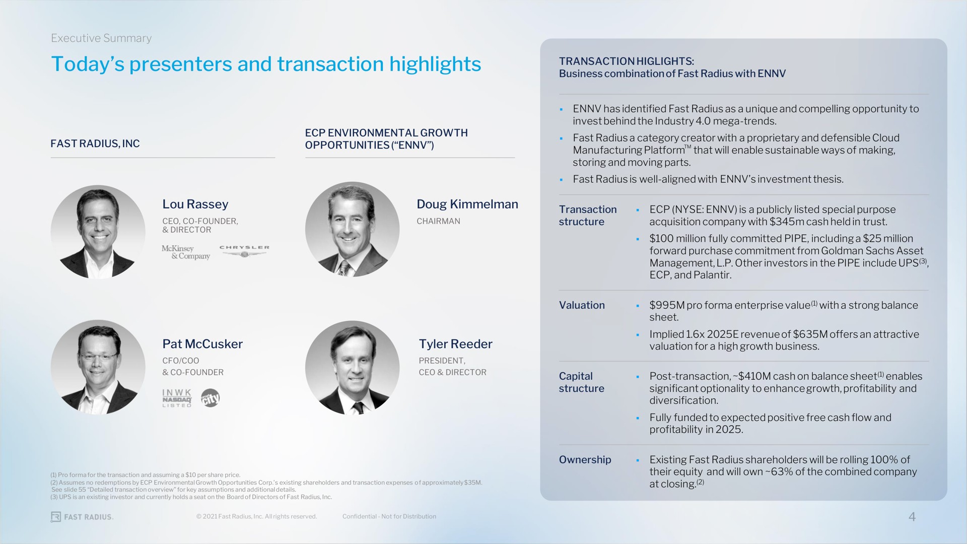 today presenters and transaction highlights | Fast Radius