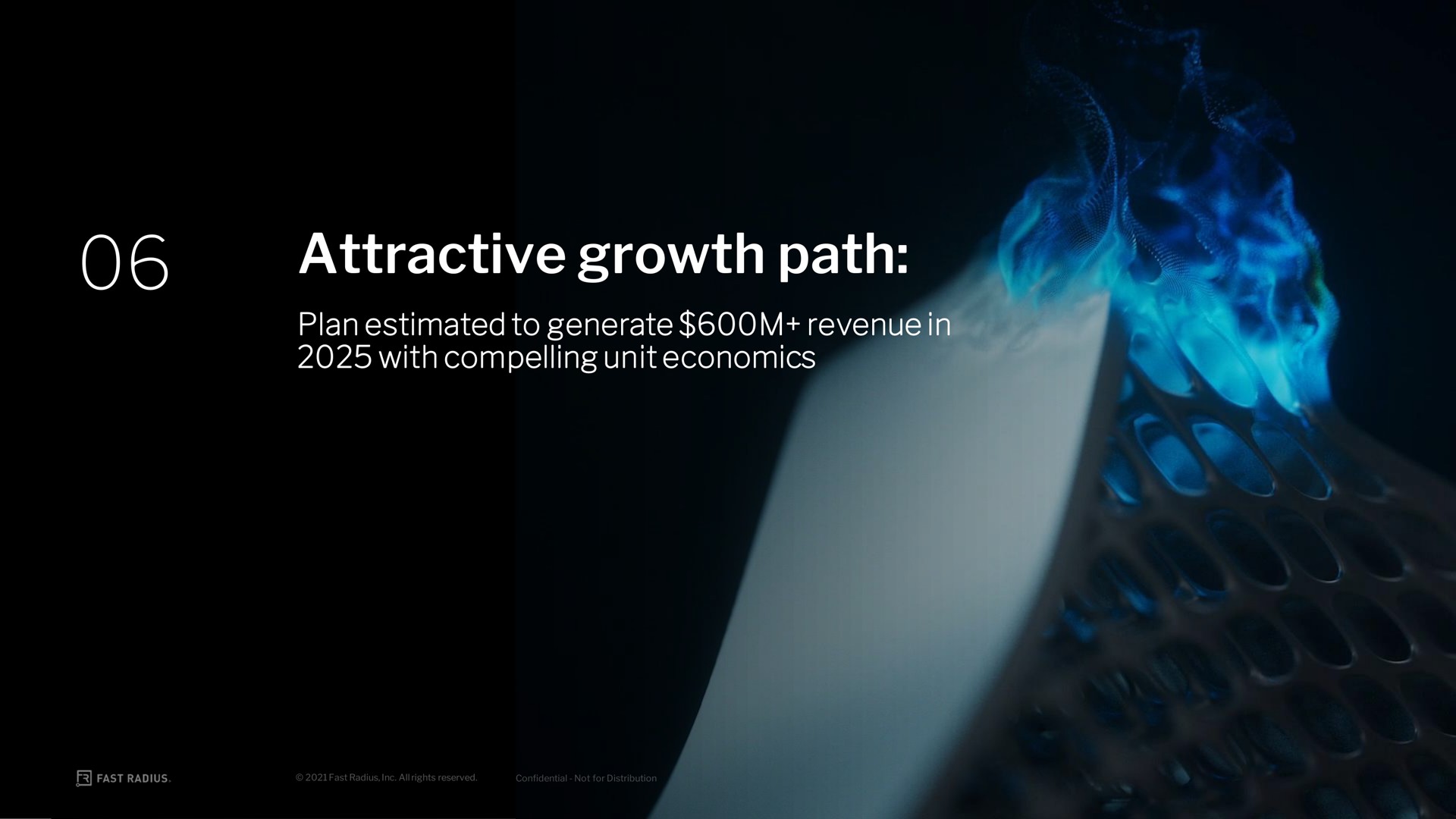 attractive growth path plan estimated to generate revenue in with compelling unit economics | Fast Radius