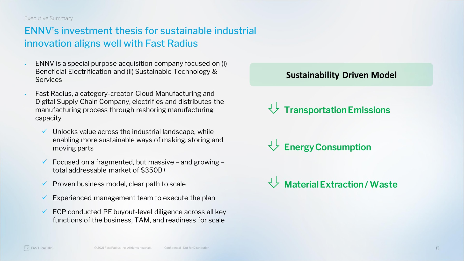 investment thesis for sustainable industrial innovation aligns well with fast radius driven model transportation emissions energy consumption material extraction waste moving parts | Fast Radius