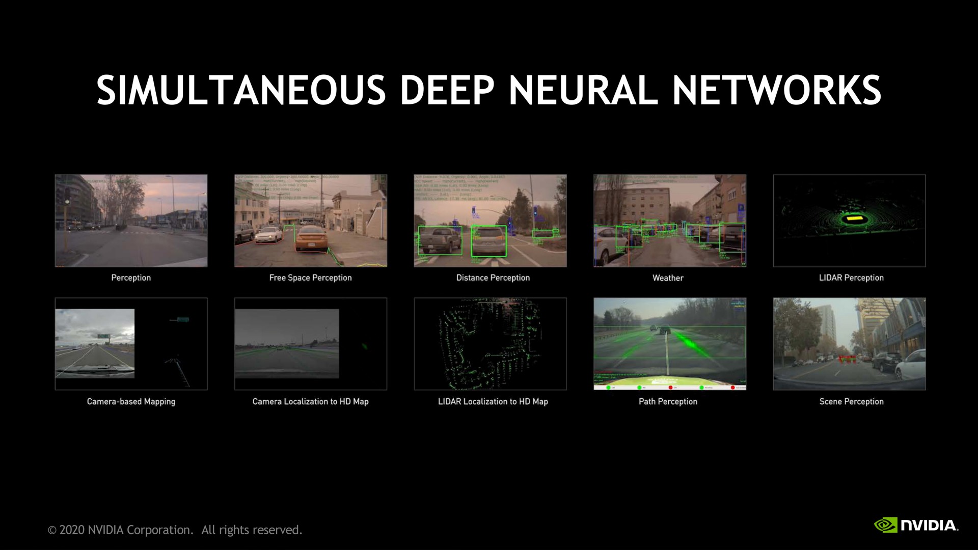 simultaneous deep neural networks | NVIDIA