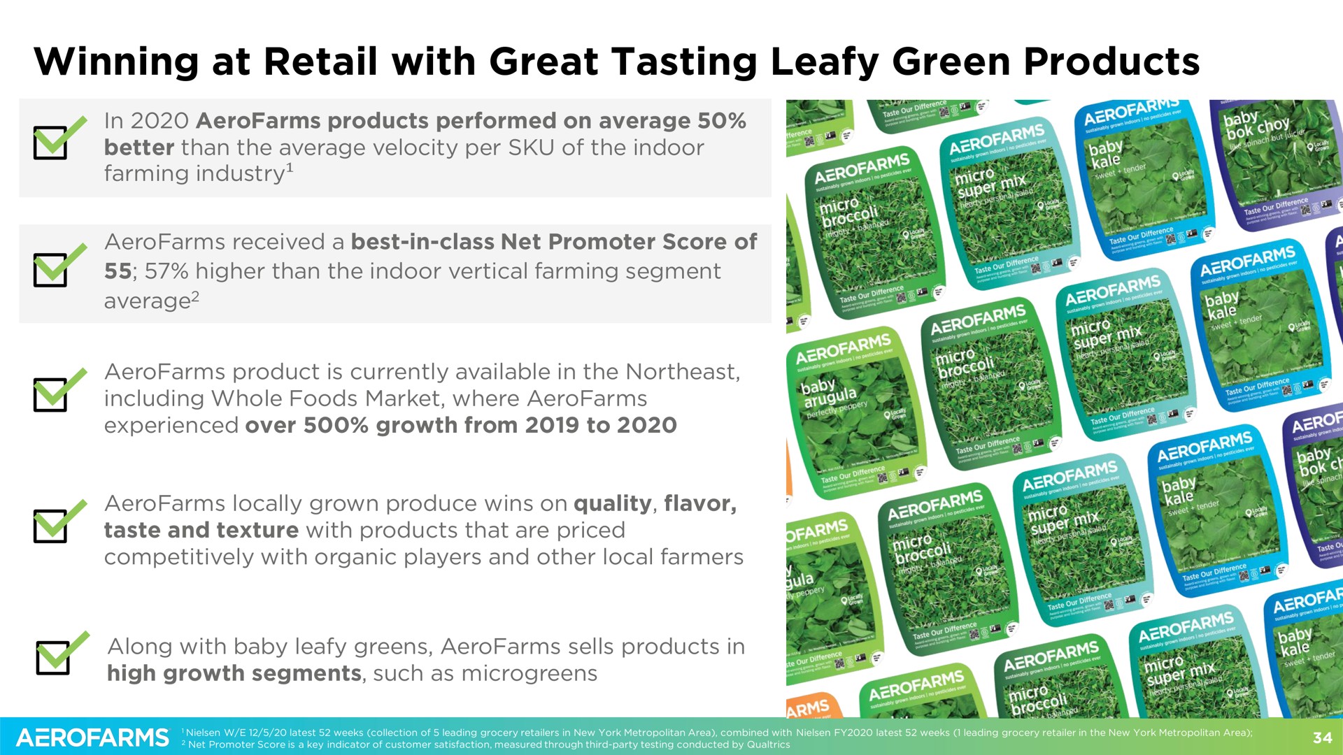 winning at retail with great tasting leafy green products experienced over growth from to aby | AeroFarms