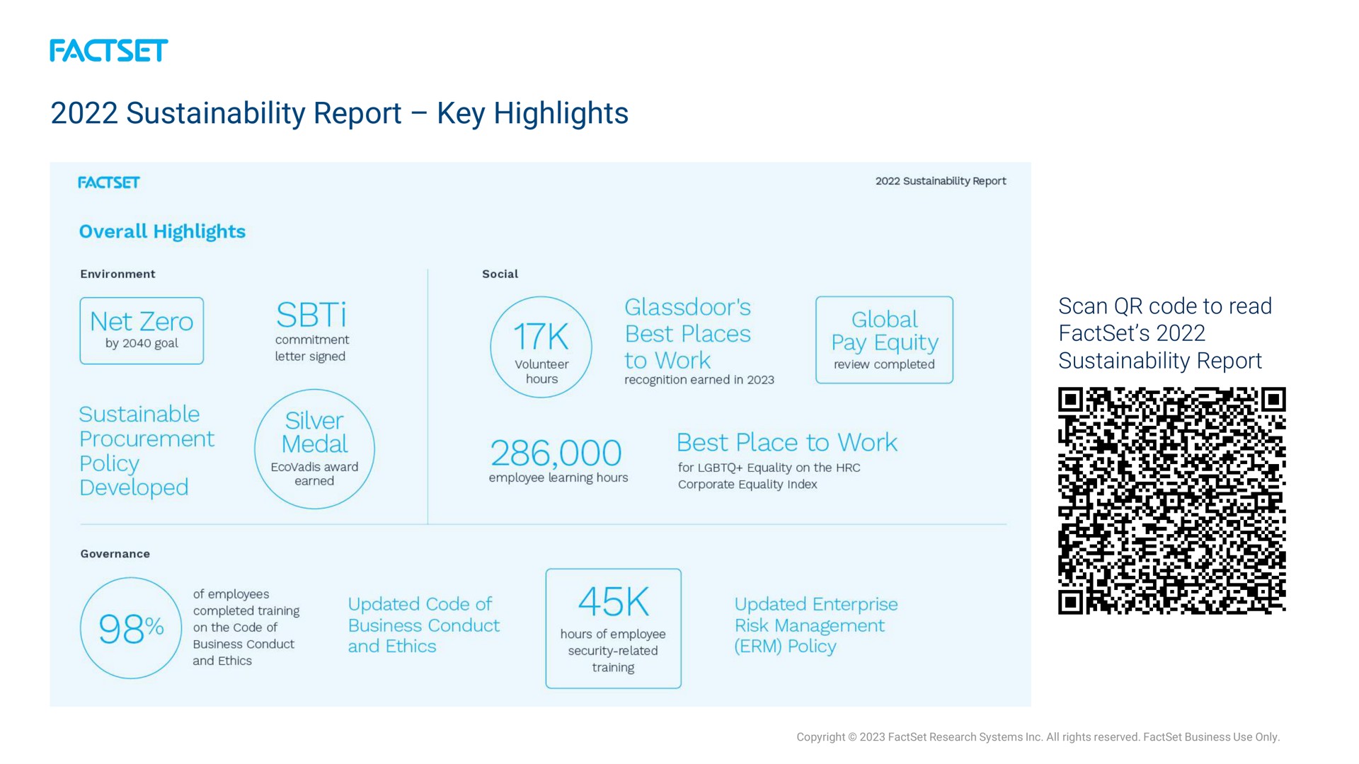 report key highlights | Factset