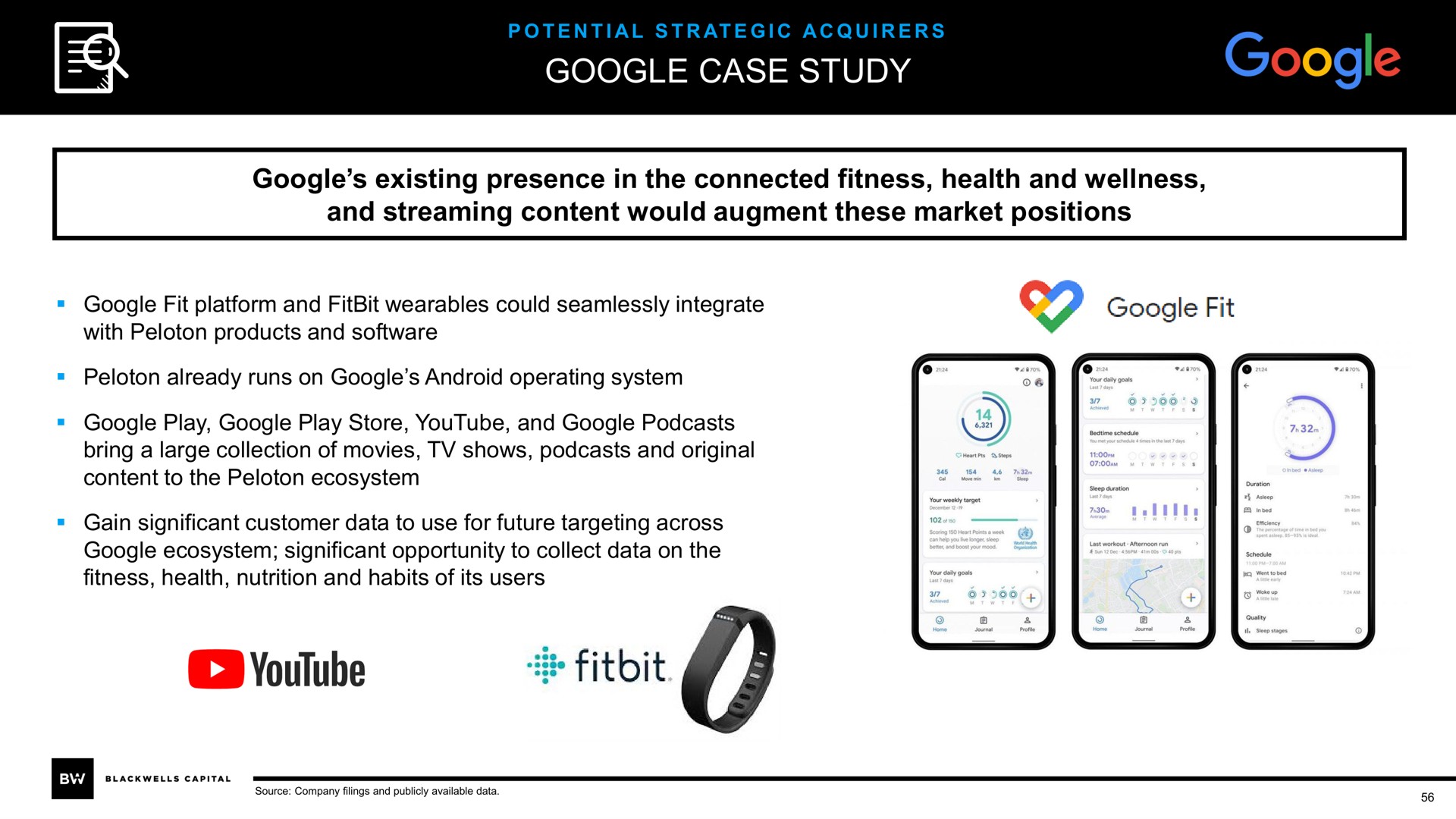 case study existing presence in the connected fitness health and wellness and streaming content would augment these market positions | Blackwells Capital