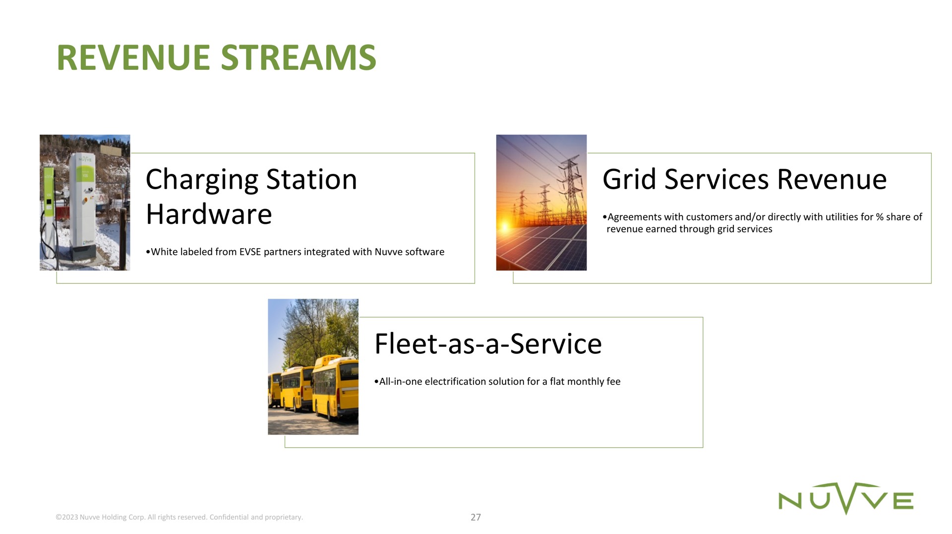 revenue streams charging station hardware grid services revenue fleet as a service | Nuvve