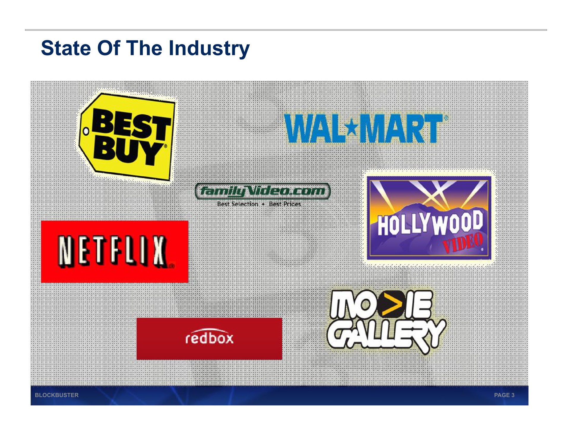 state of the industry | Blockbuster Video