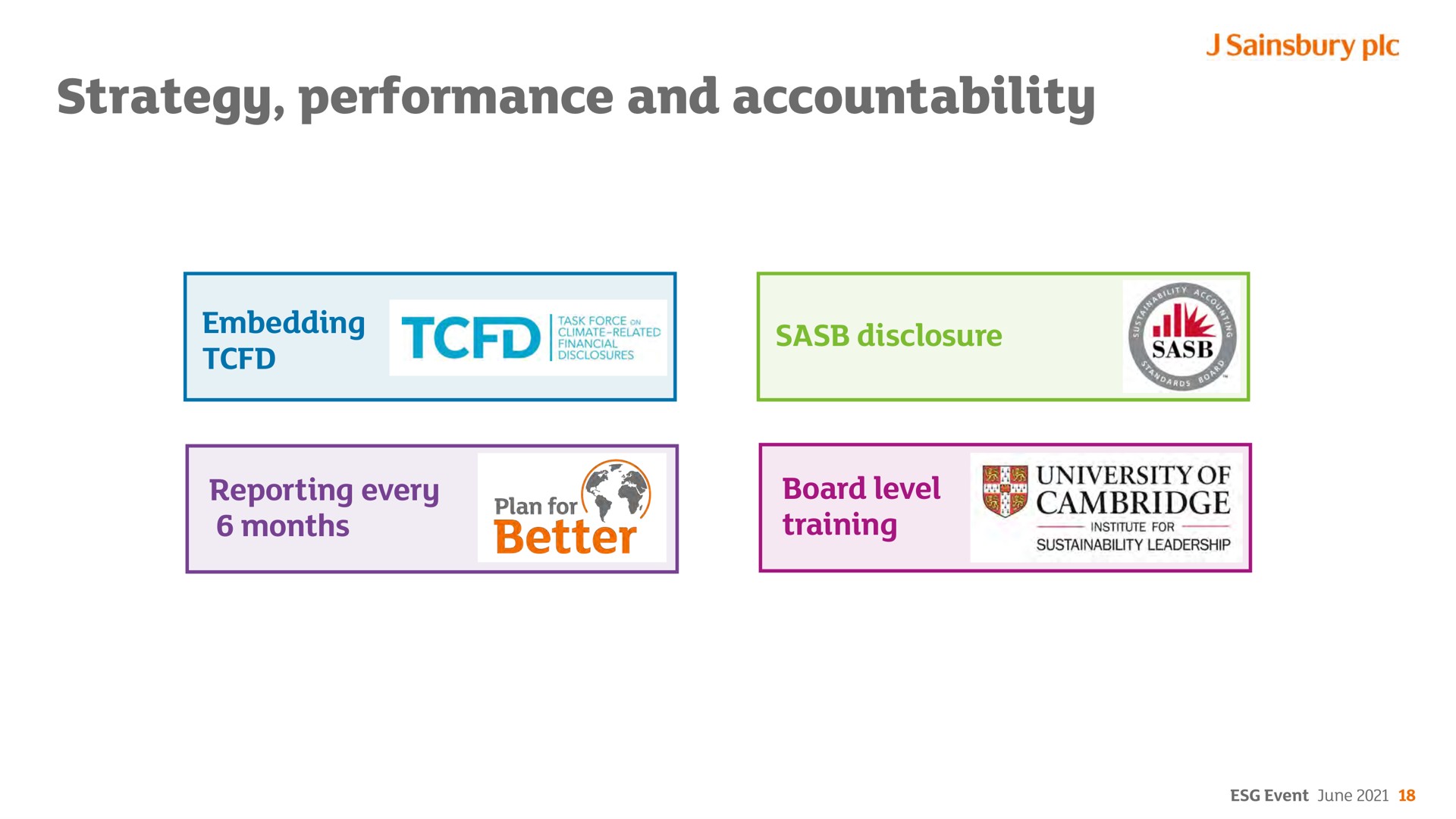 strategy performance and accountability veep reporting every pian board level | Sainsbury's