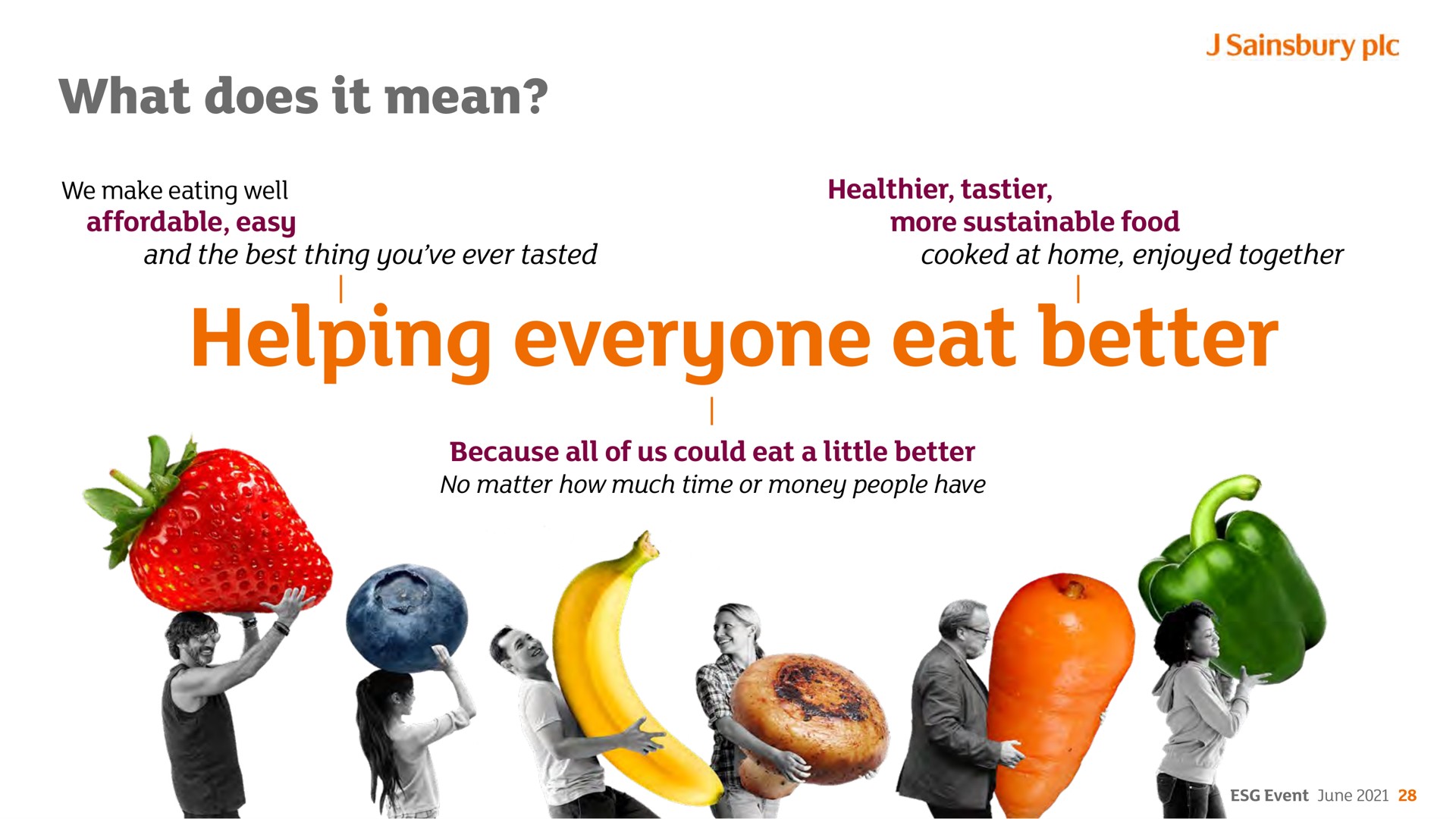 what does it mean helping everyone eat better | Sainsbury's