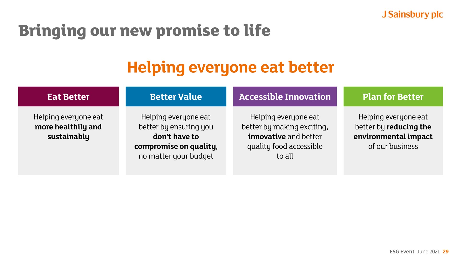 bringing our new promise to life helping everyone eat better | Sainsbury's