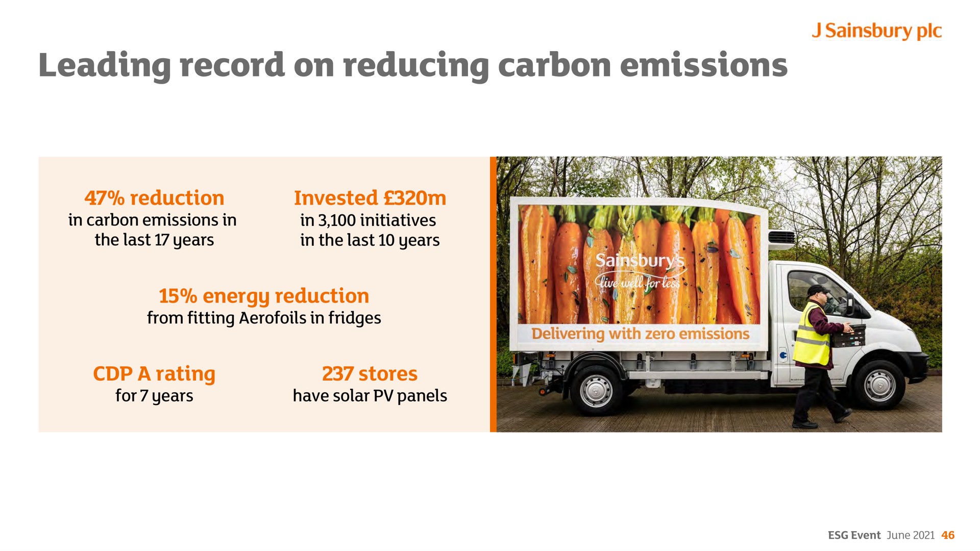 leading record on reducing carbon emissions | Sainsbury's