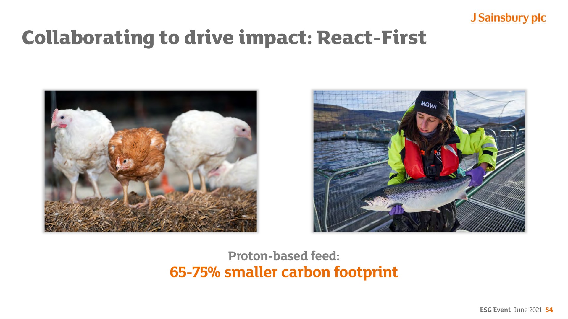 collaborating to drive impact react first | Sainsbury's