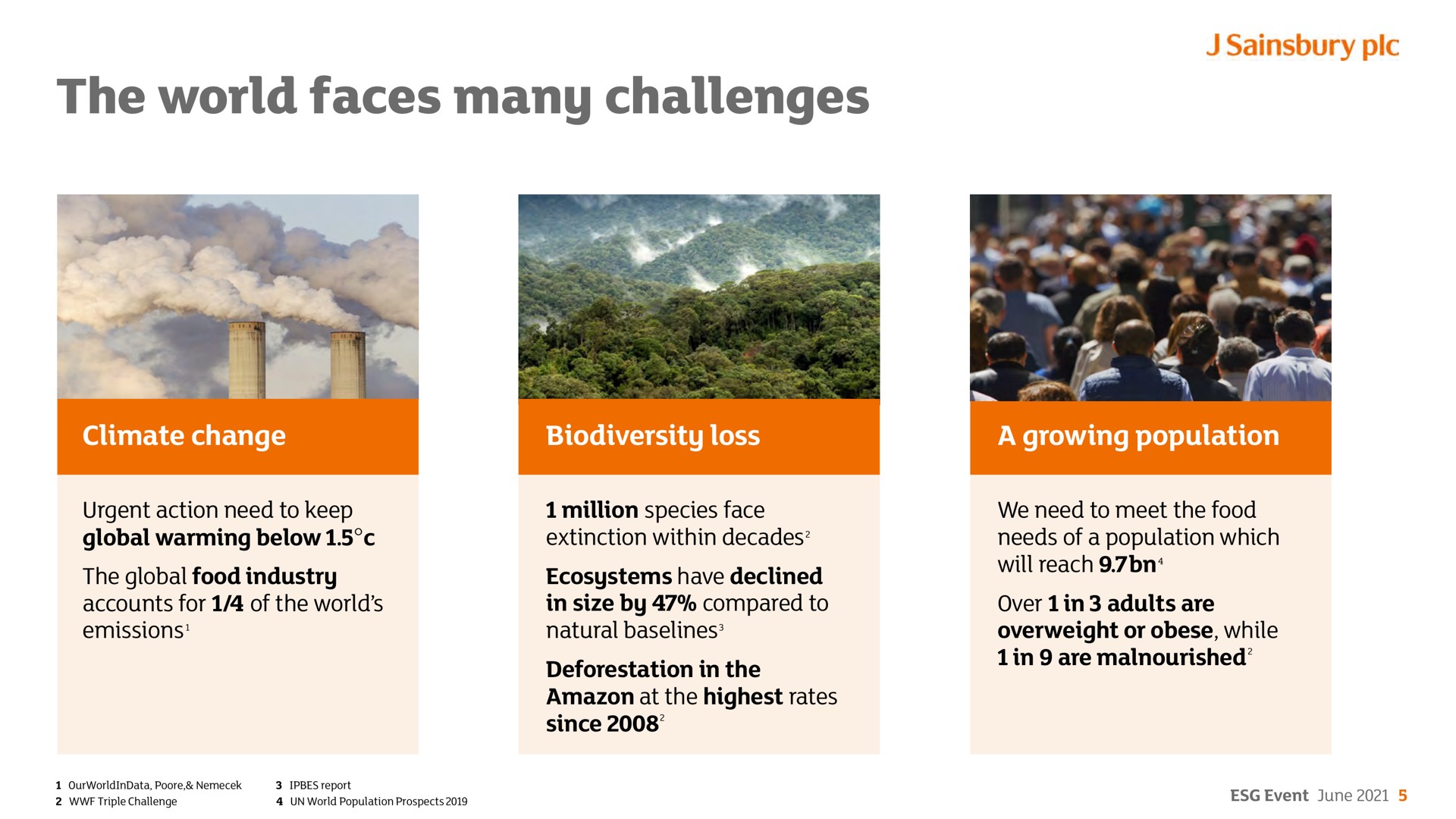 the world faces many challenges | Sainsbury's