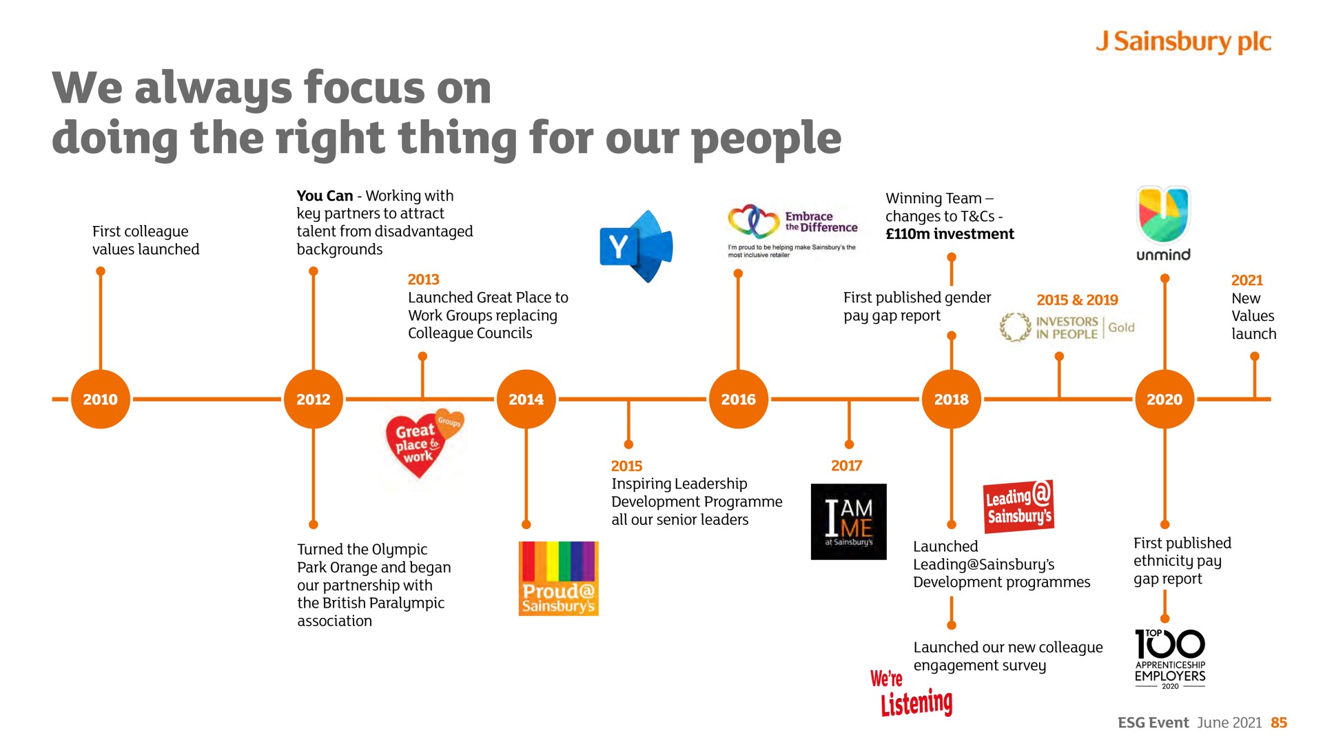 we always focus on doing the right thing for our people | Sainsbury's