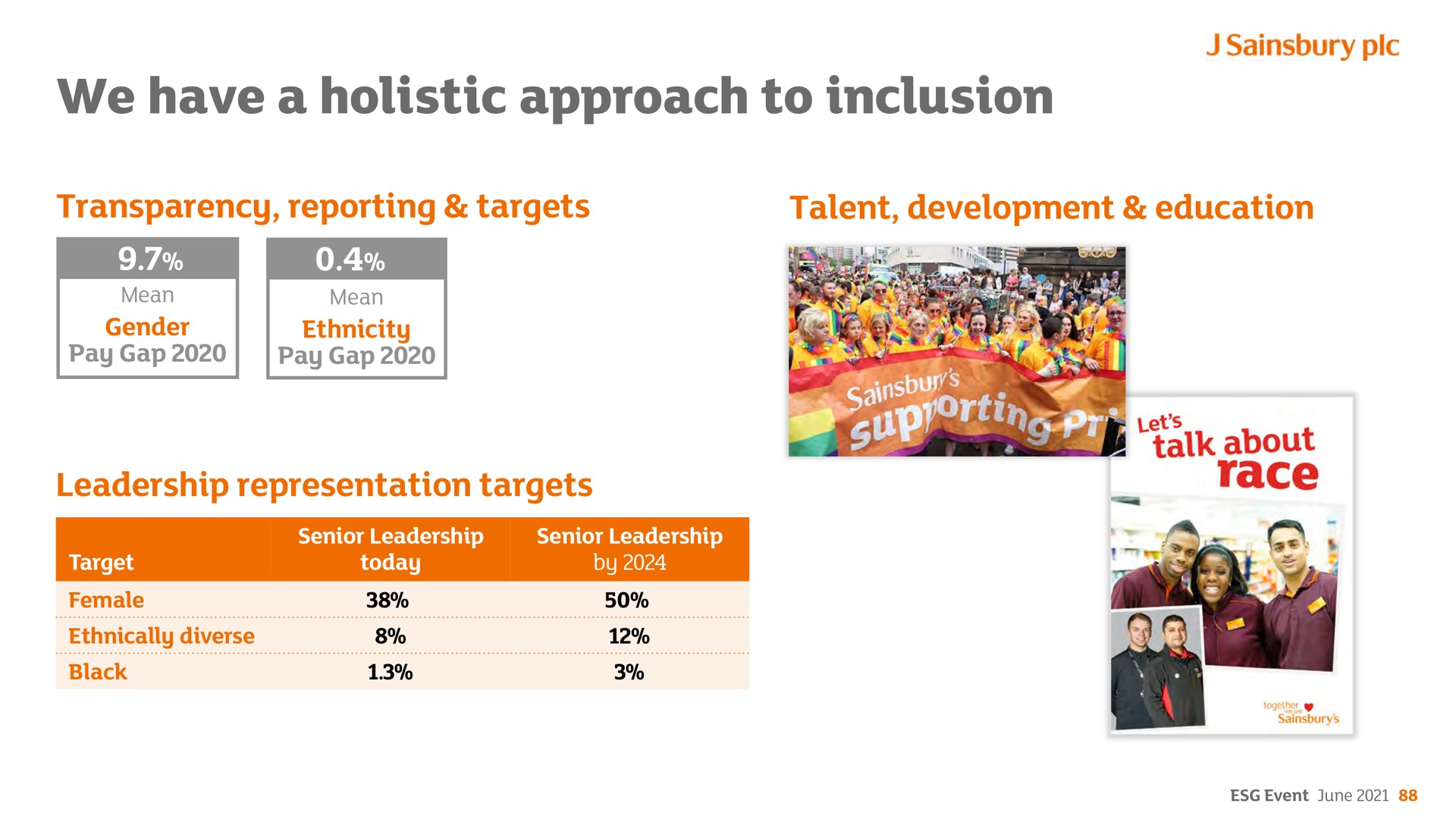 we have a holistic approach to inclusion | Sainsbury's