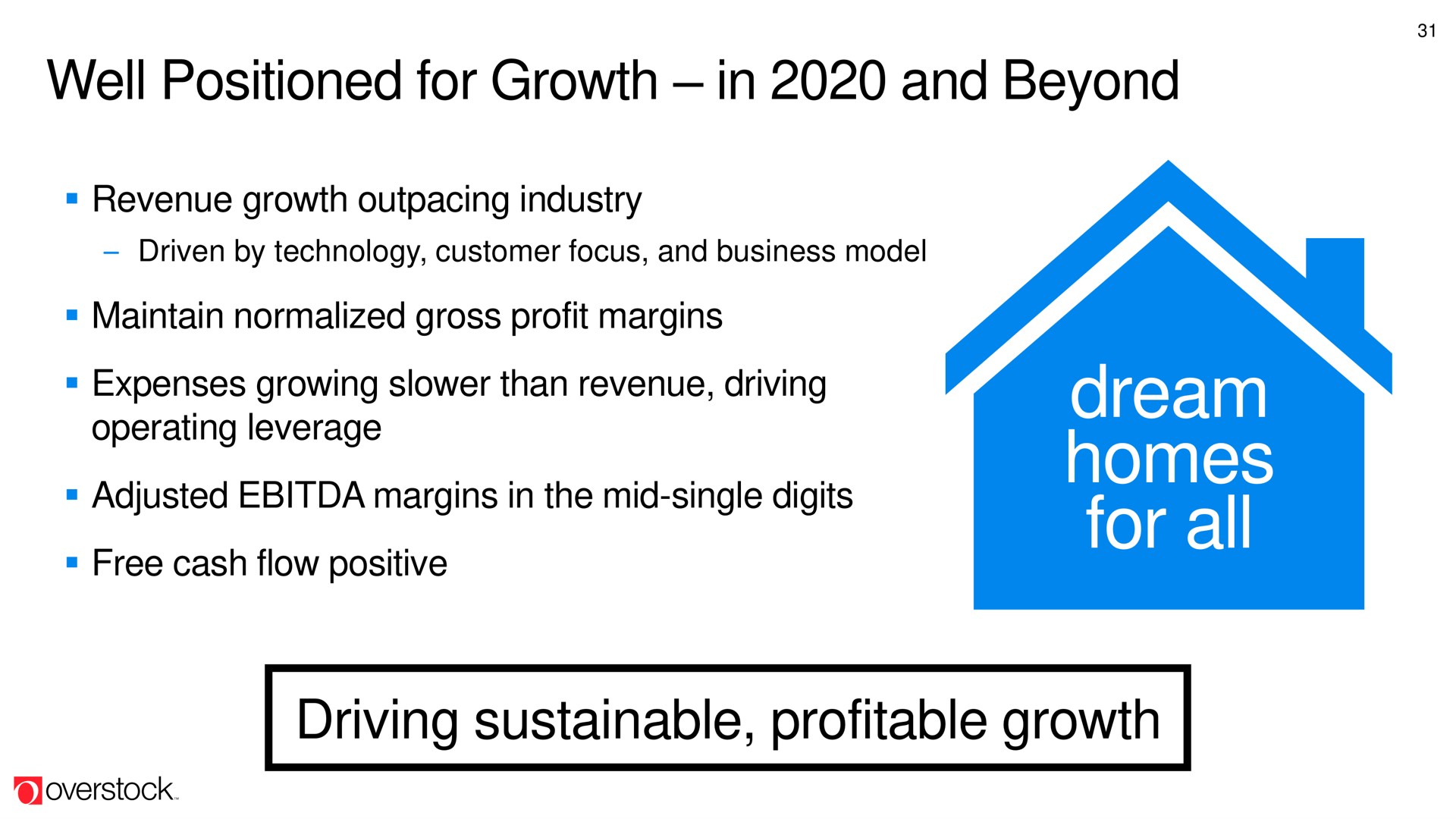 well positioned for growth in and beyond dream homes for all driving sustainable profitable growth | Overstock
