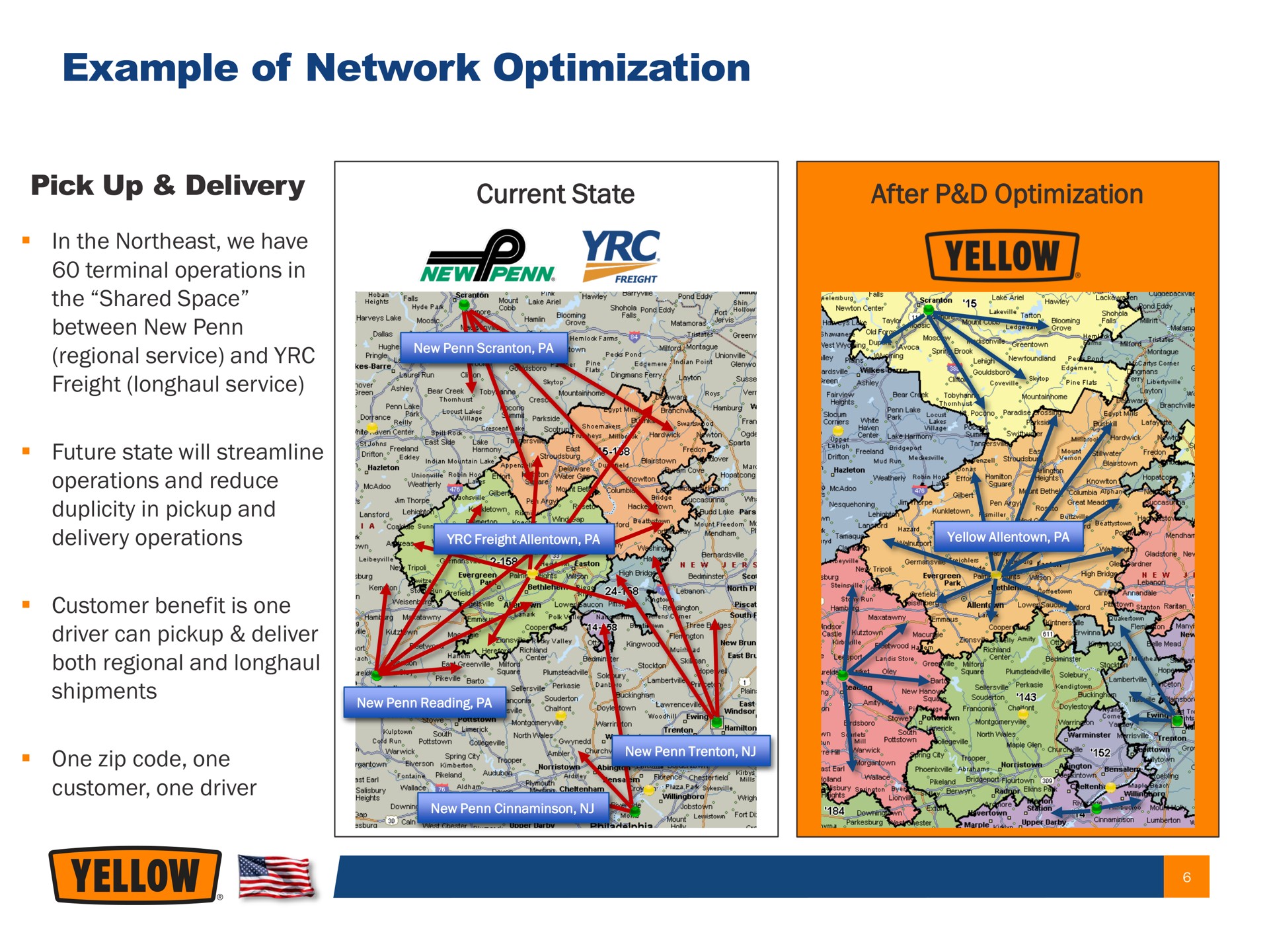 example of network optimization pick up delivery current state after optimization | Yellow Corporation