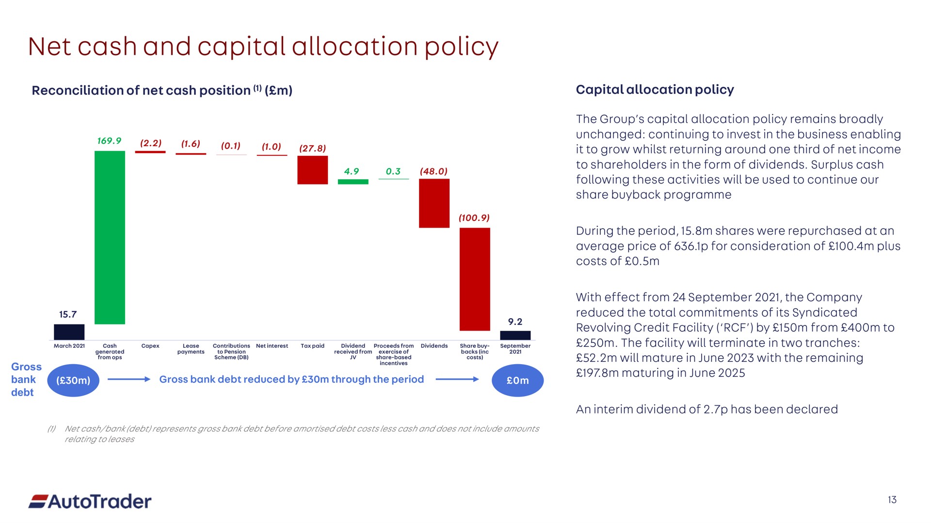 net cash and capital allocation policy | Auto Trader Group