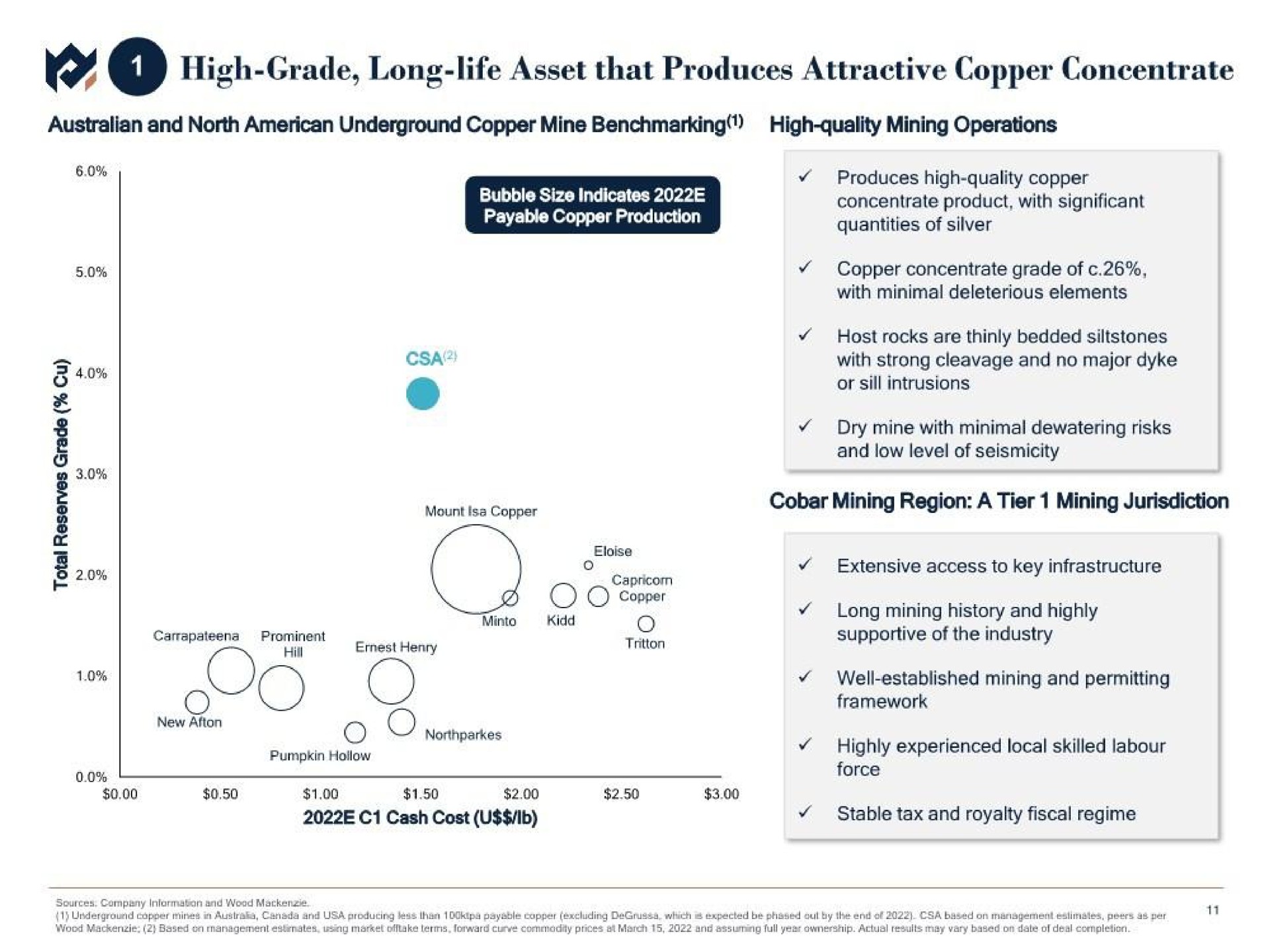 high grade long life asset that produces attractive copper concentrate and north underground copper mine high quality mining operations ere concentrate product with significant mining region a tier mining jurisdiction a | Metals Acquisition Corp
