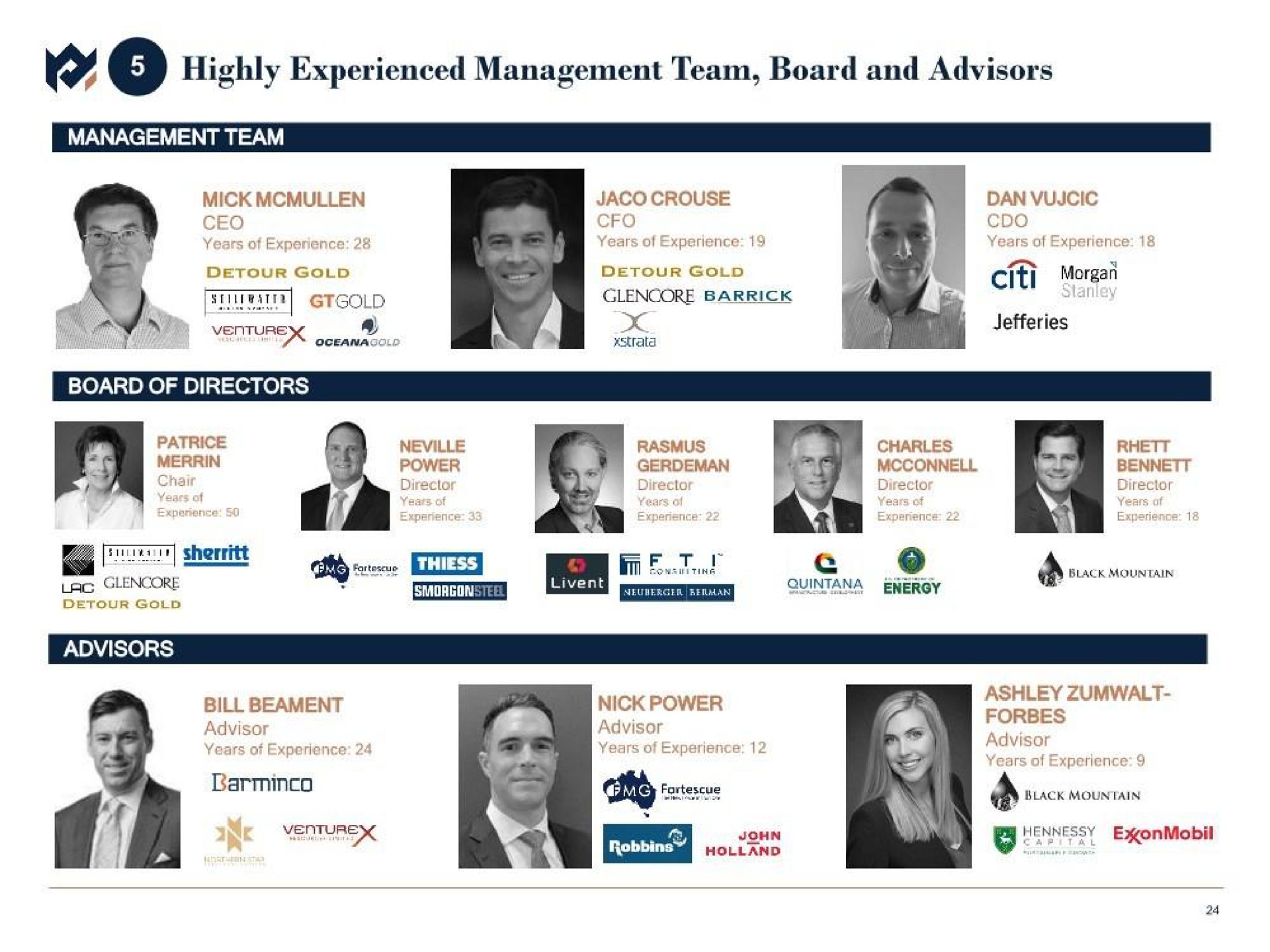 highly experienced management team board and advisors management team i | Metals Acquisition Corp