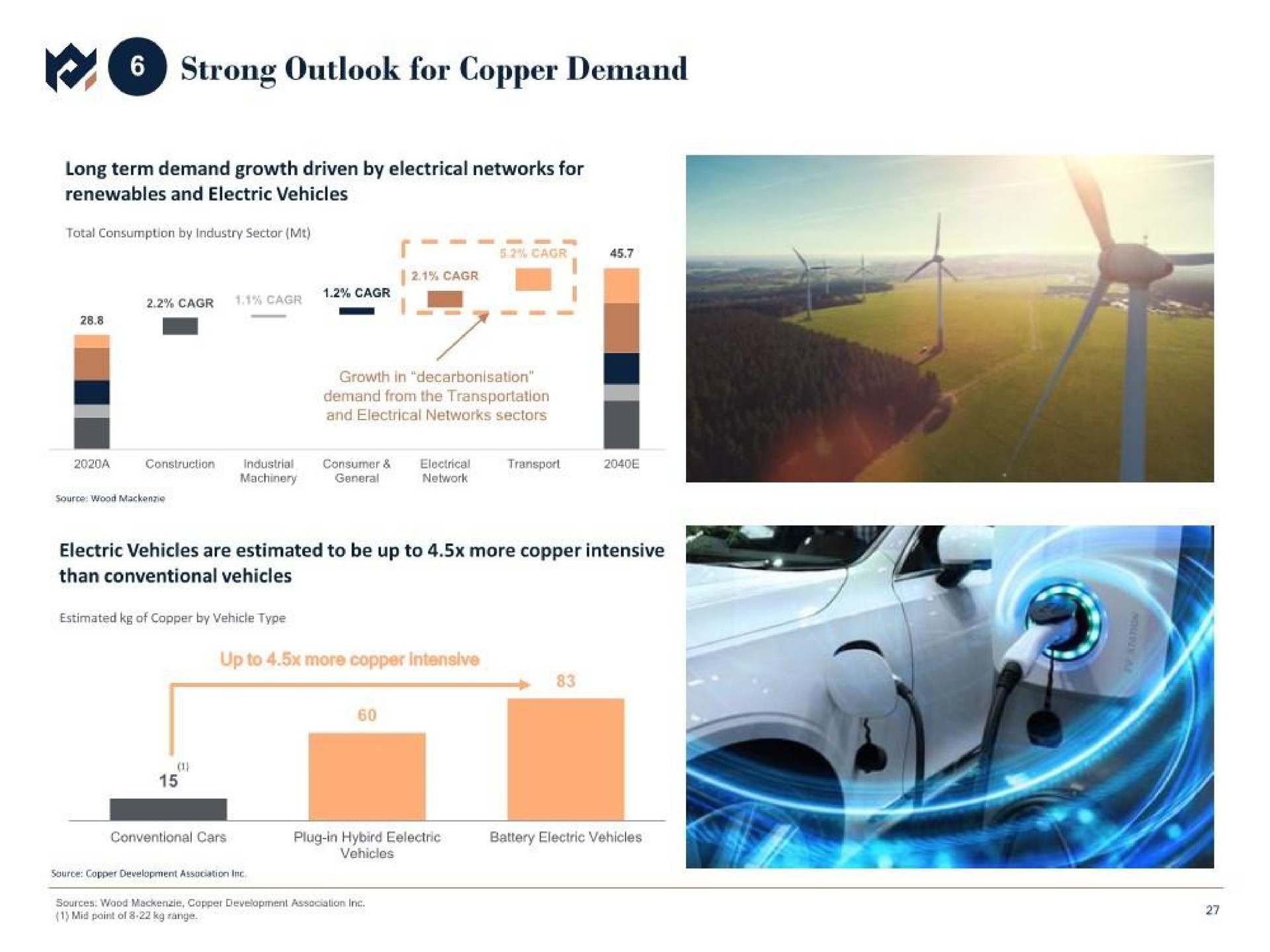 strong outlook for copper demand | Metals Acquisition Corp