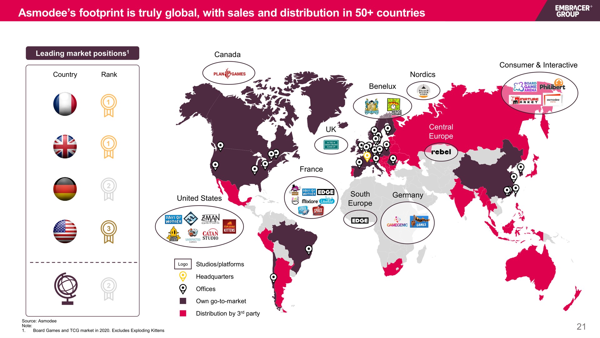 footprint is truly global with sales and distribution in countries it gee cotton | Embracer Group