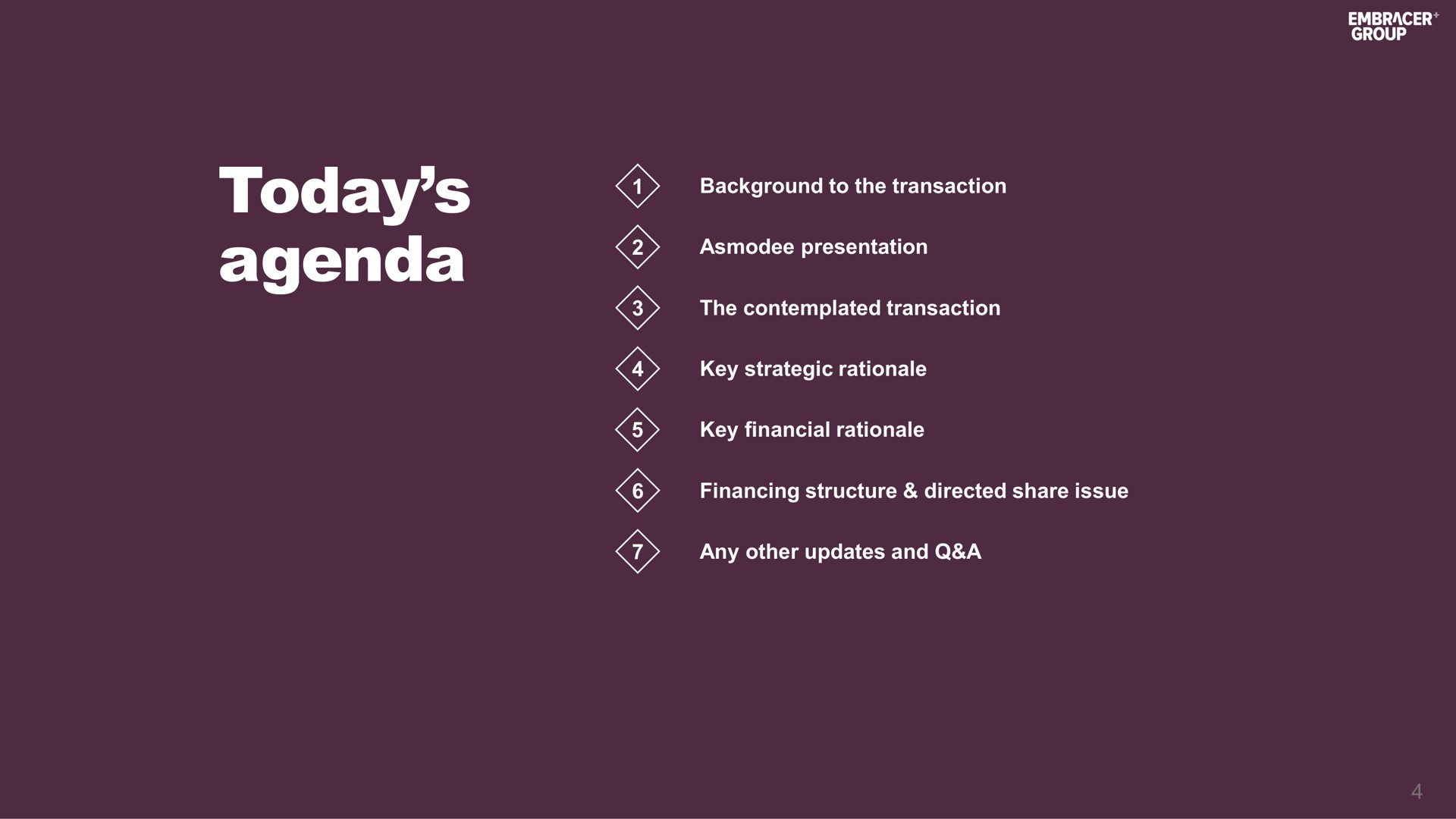 today agenda | Embracer Group