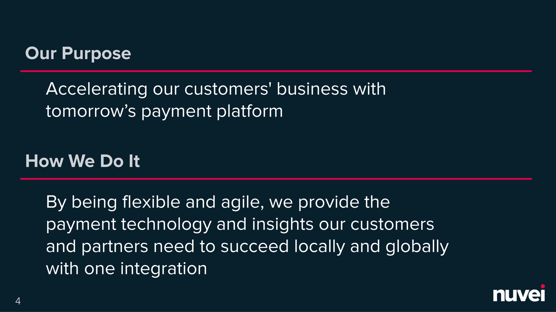 our purpose accelerating our customers business with tomorrow payment platform how we do it by being flexible and agile we provide the payment technology and insights our customers and partners need to succeed locally and globally with one integration bay | Nuvei