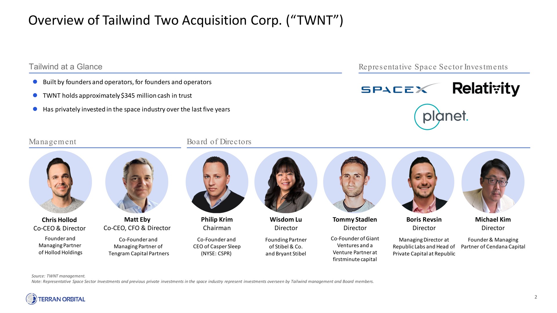 overview of two acquisition corp relativity | Terran Orbital