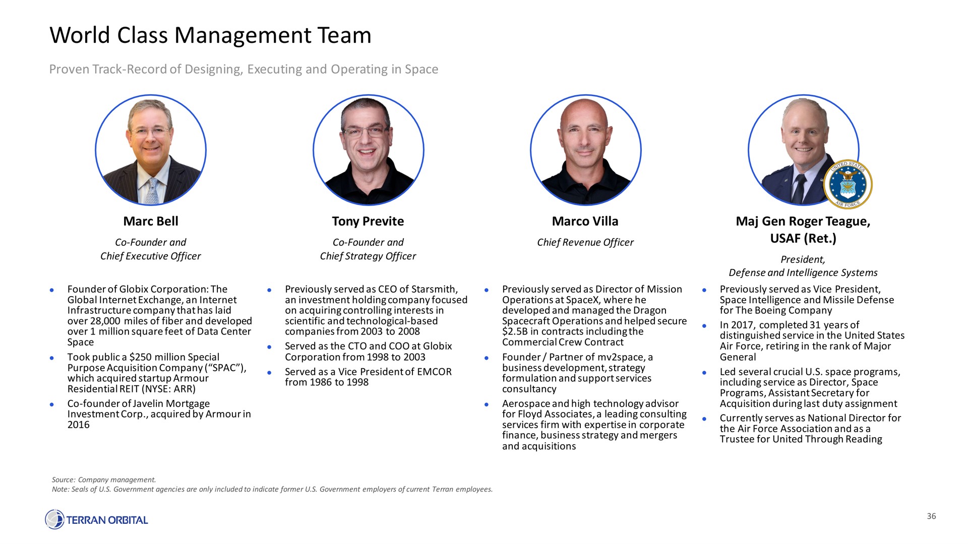 world class management team | Terran Orbital