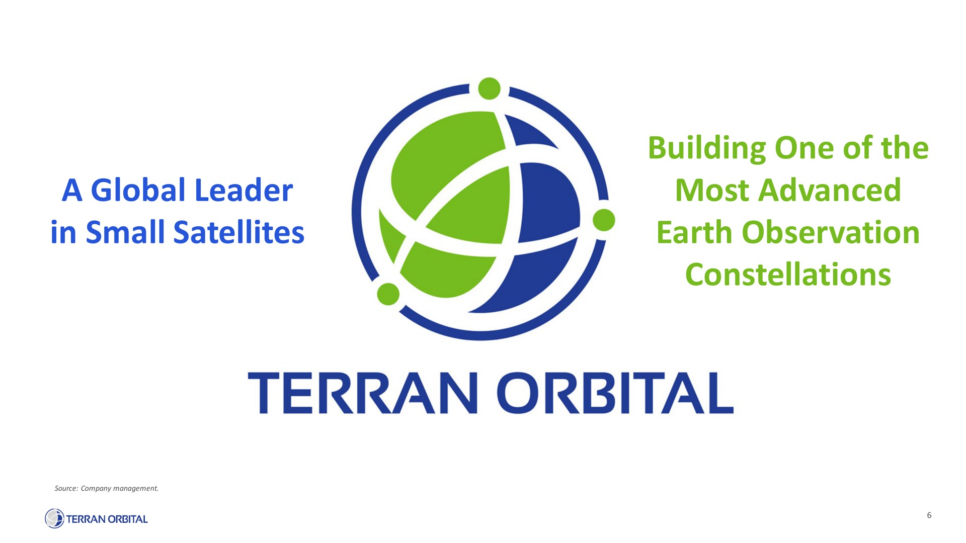 a global leader in small satellites building one of the most advanced earth observation constellations orbital | Terran Orbital