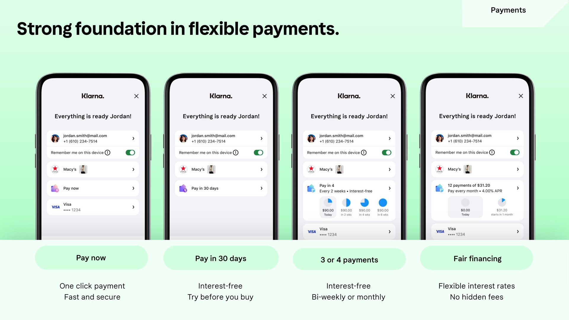 strong foundation in payments flexible | Klarna