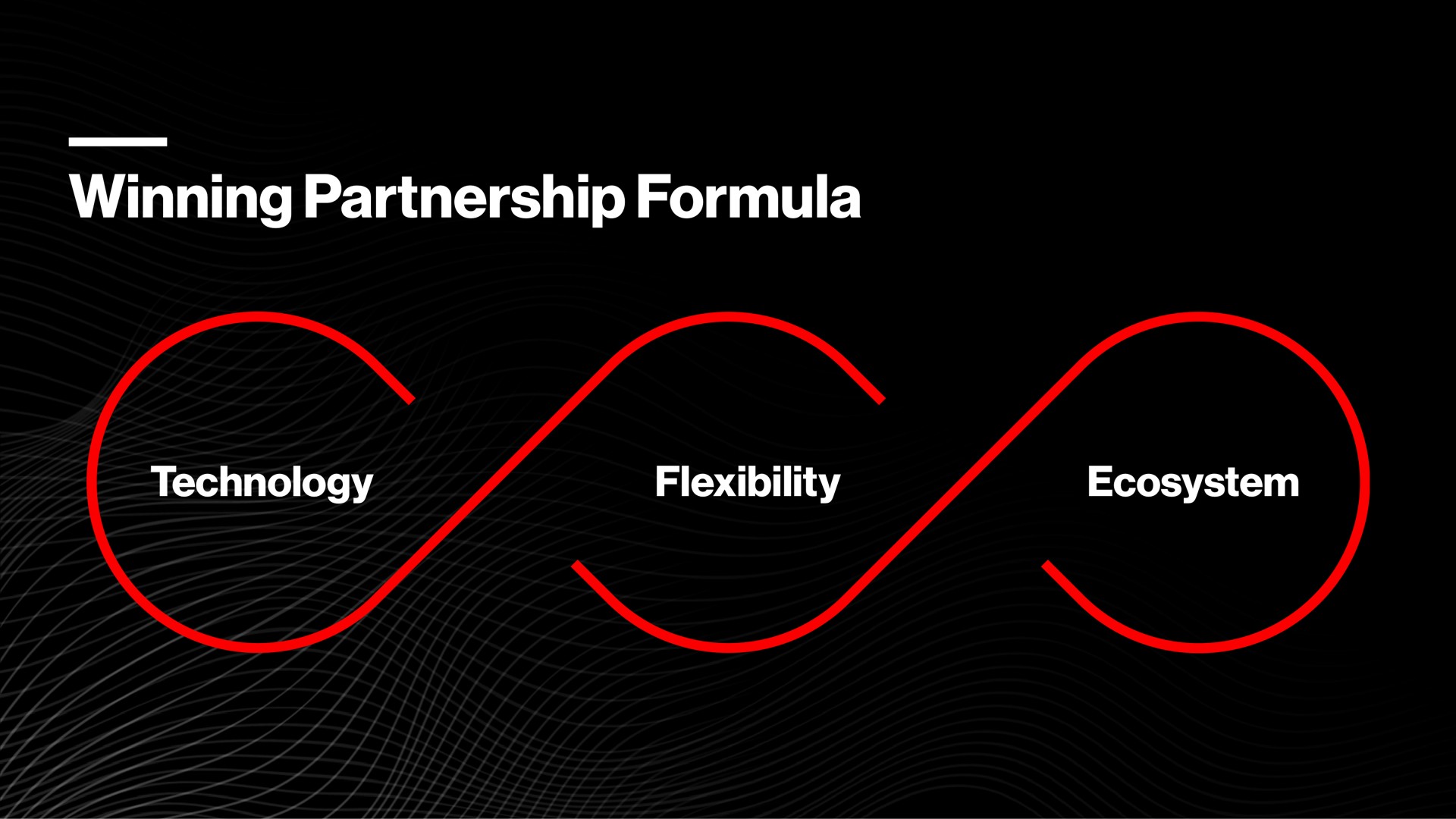 winning partnership formula technology flexibility ecosystem | Crowdstrike