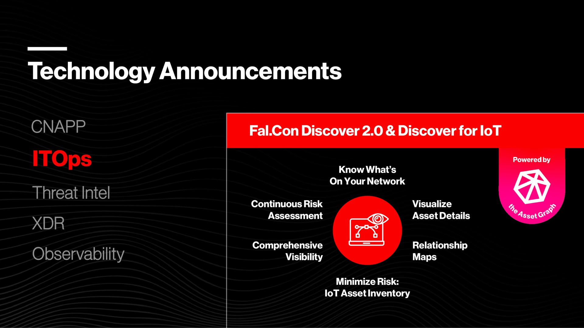 technology announcements threat observability con discover discover for lot | Crowdstrike