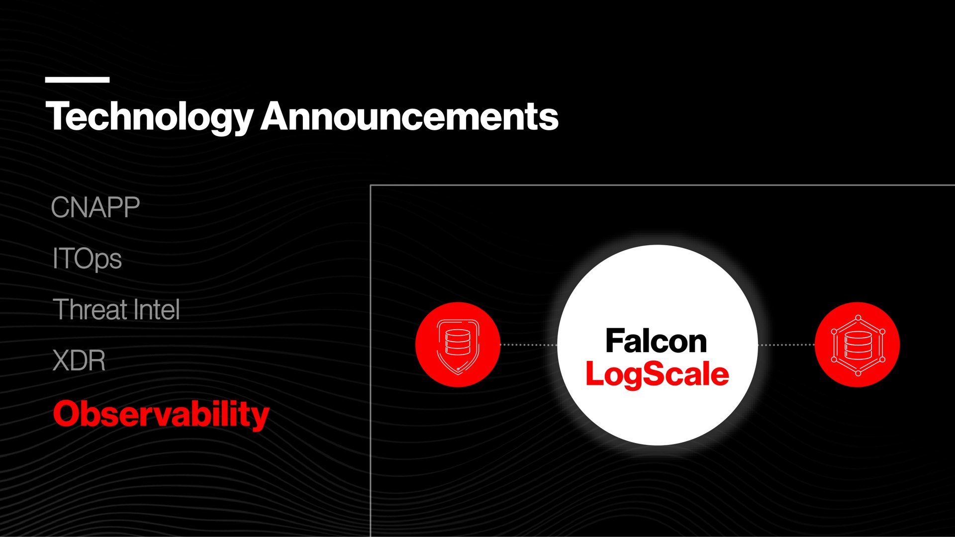 technology announcements threat observability falcon | Crowdstrike