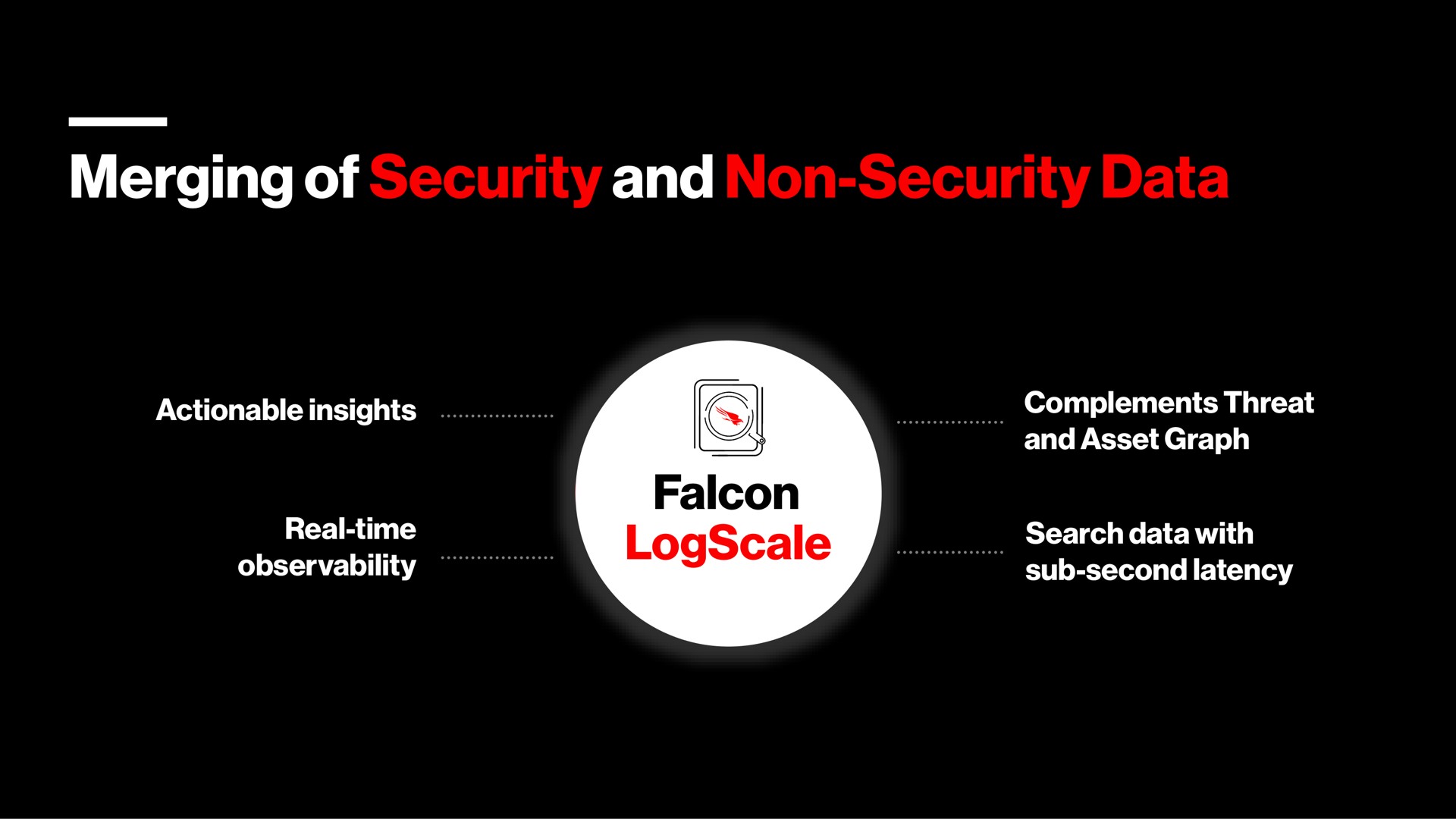 merging of security and non security data actionable insights real time observability falcon complements threat and asset graph search data with sub second latency is sere | Crowdstrike