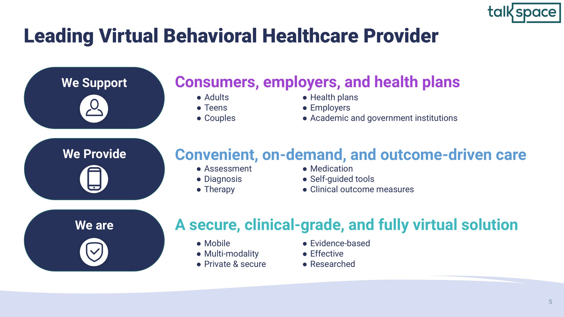 leading virtual behavioral provider | Talkspace