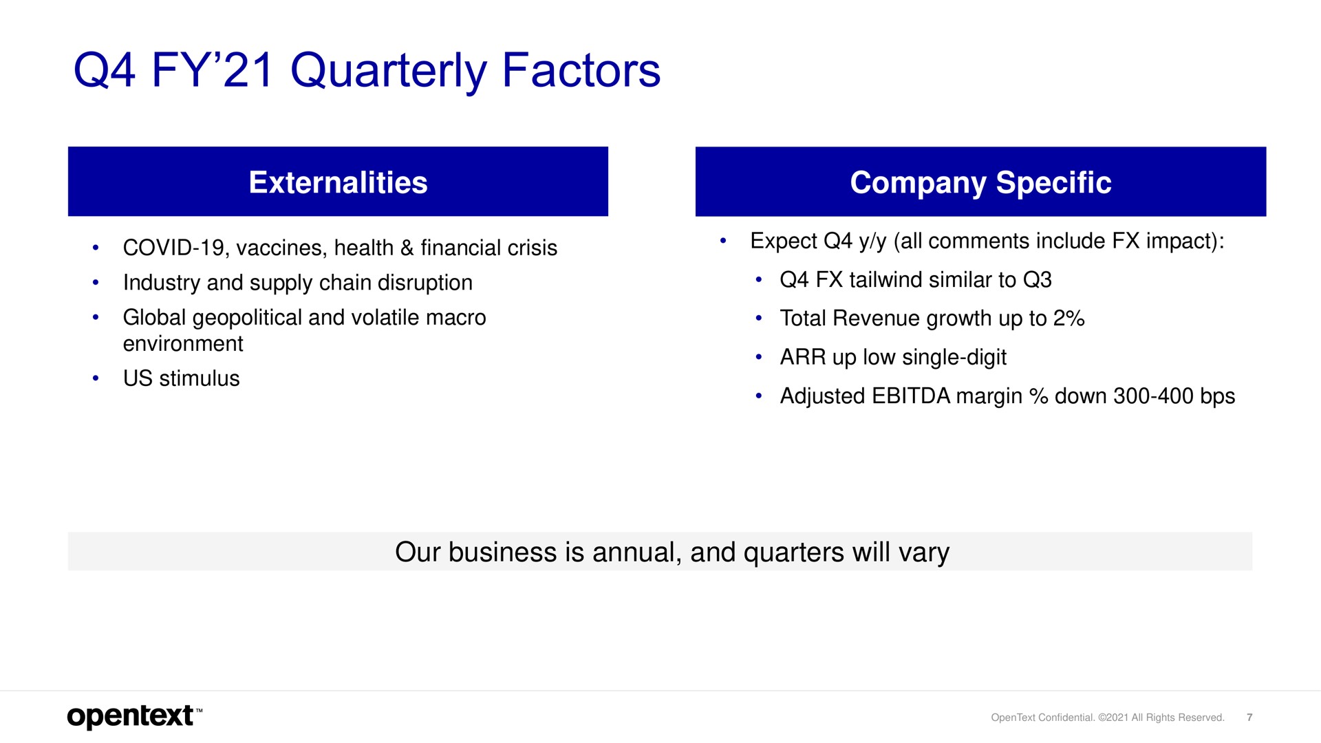 quarterly factors externalities company specific | OpenText