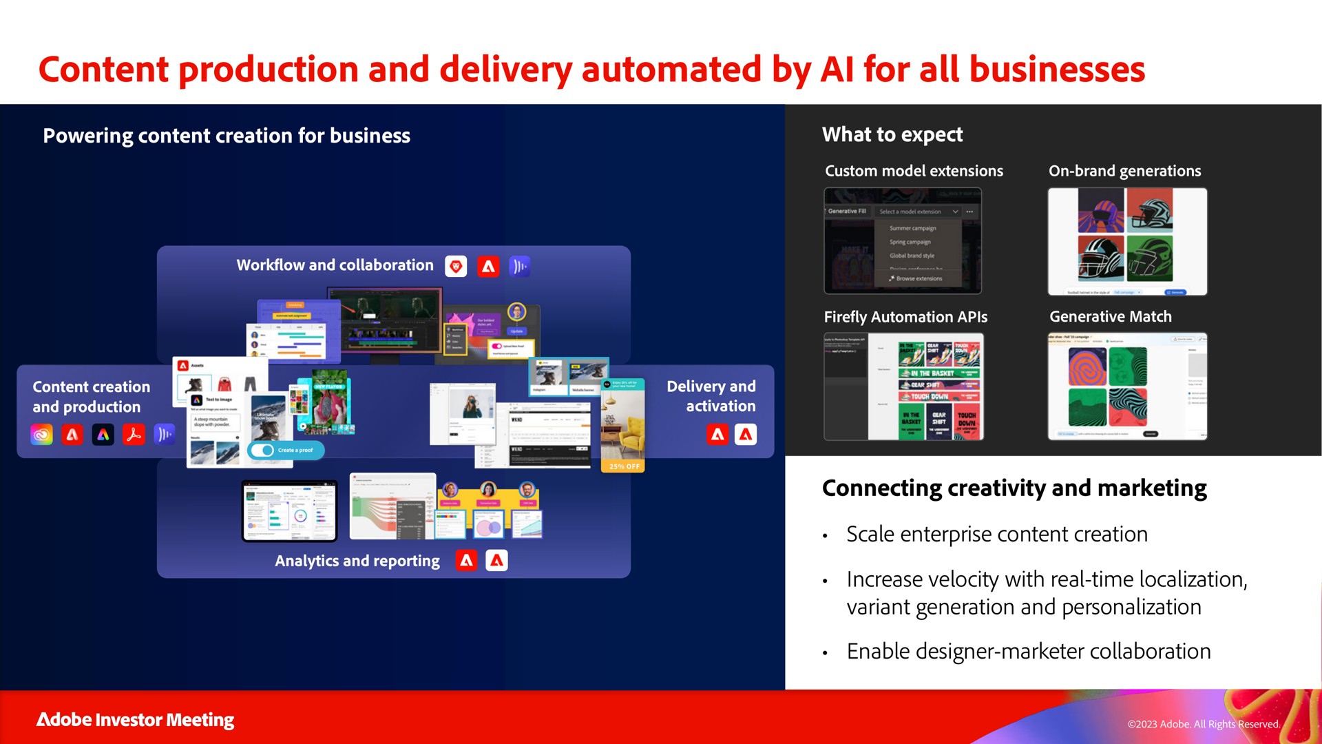 content production and delivery by for all businesses | Adobe