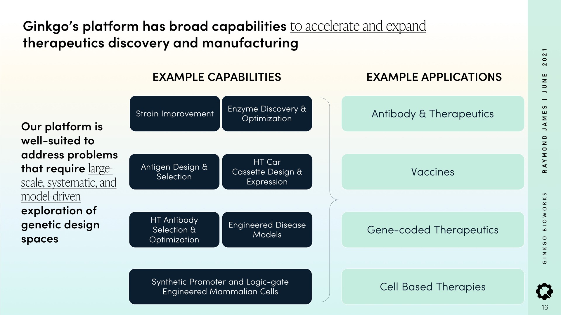 ginkgo platform has broad capabilities to accelerate and expand therapeutics discovery and manufacturing | Ginkgo