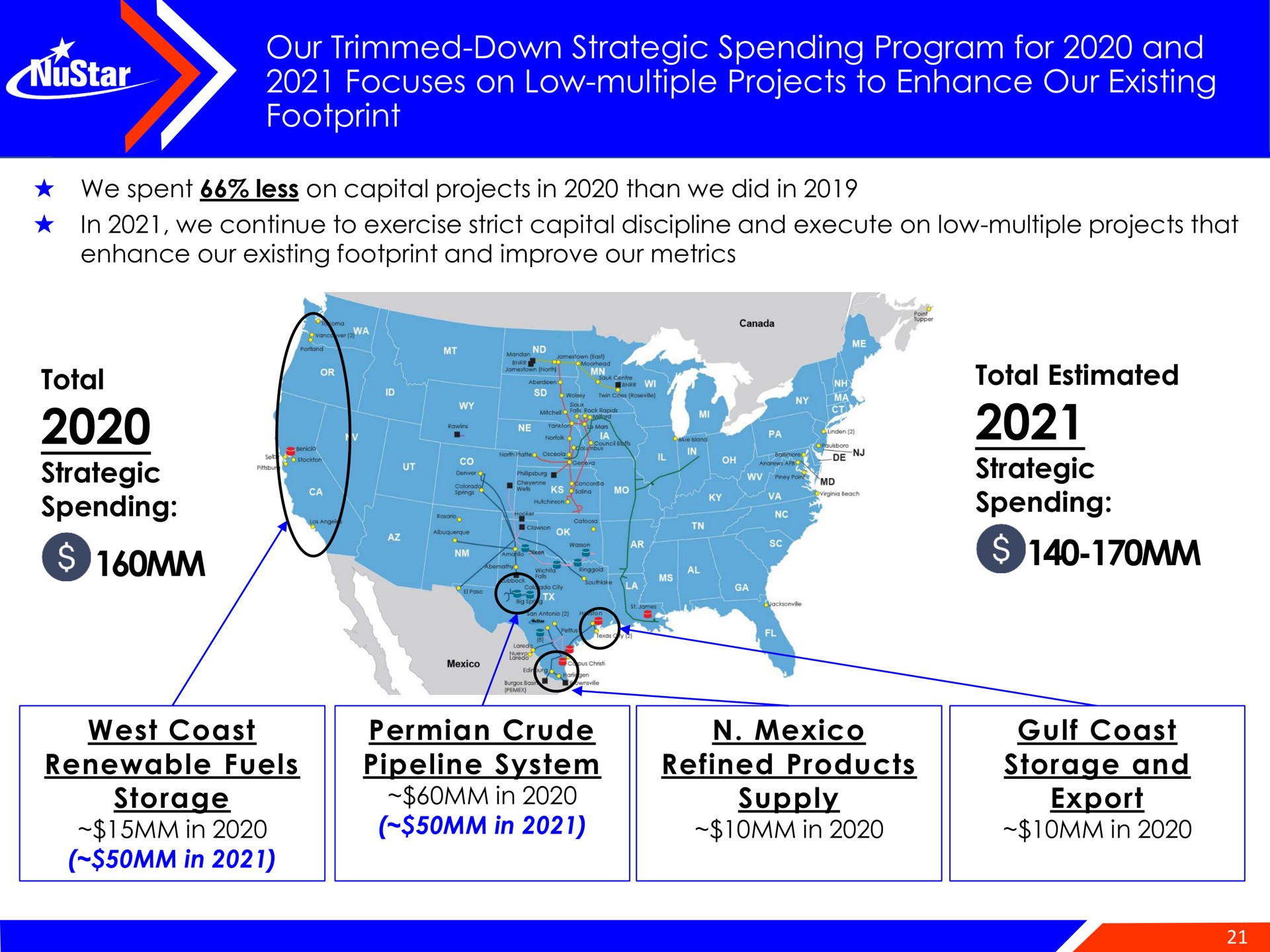 our trimmed down strategic spending program for and focuses on low multiple projects to enhance our existing footprint | NuStar Energy